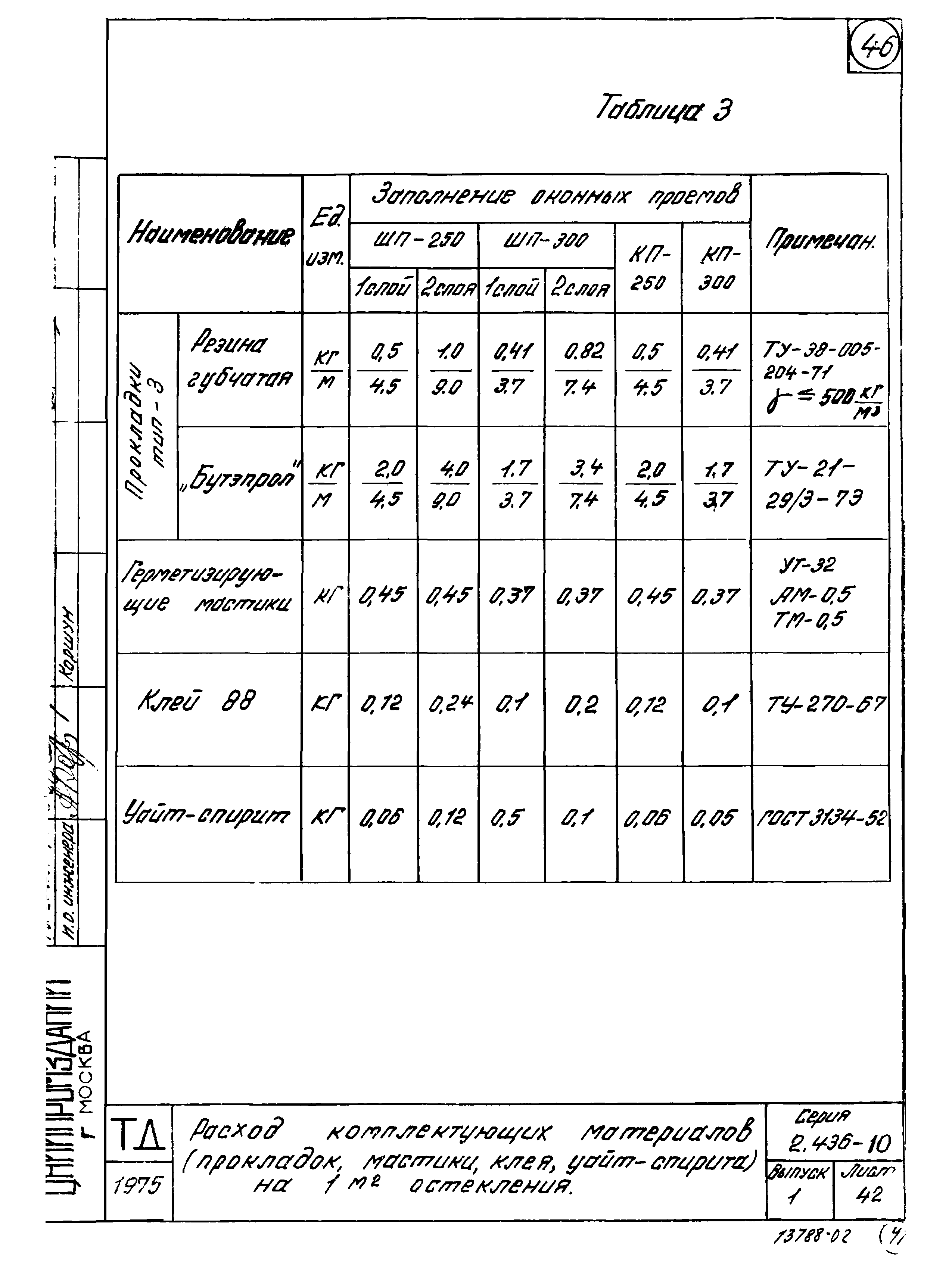 Серия 2.436-10