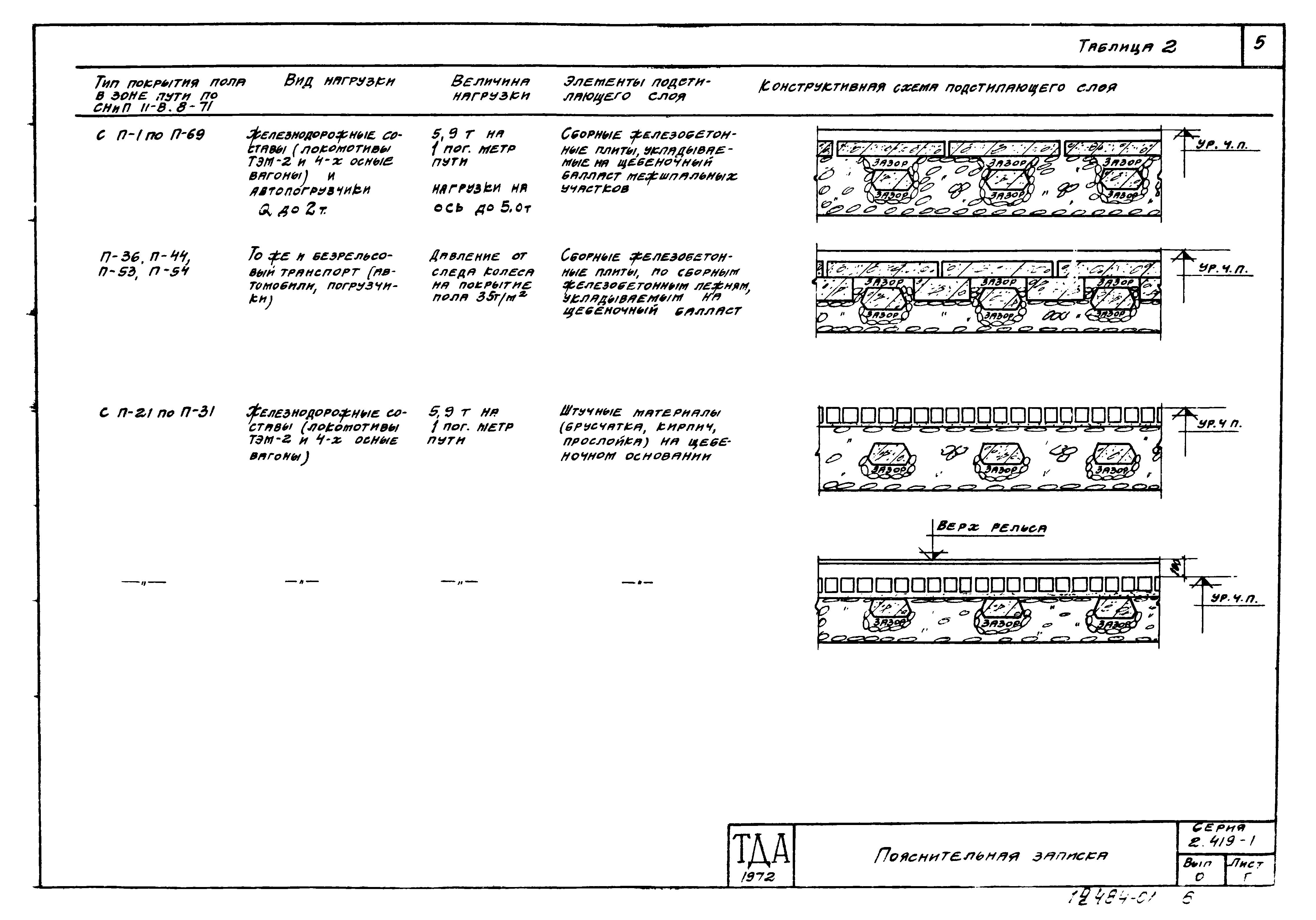 Серия 2.419-1