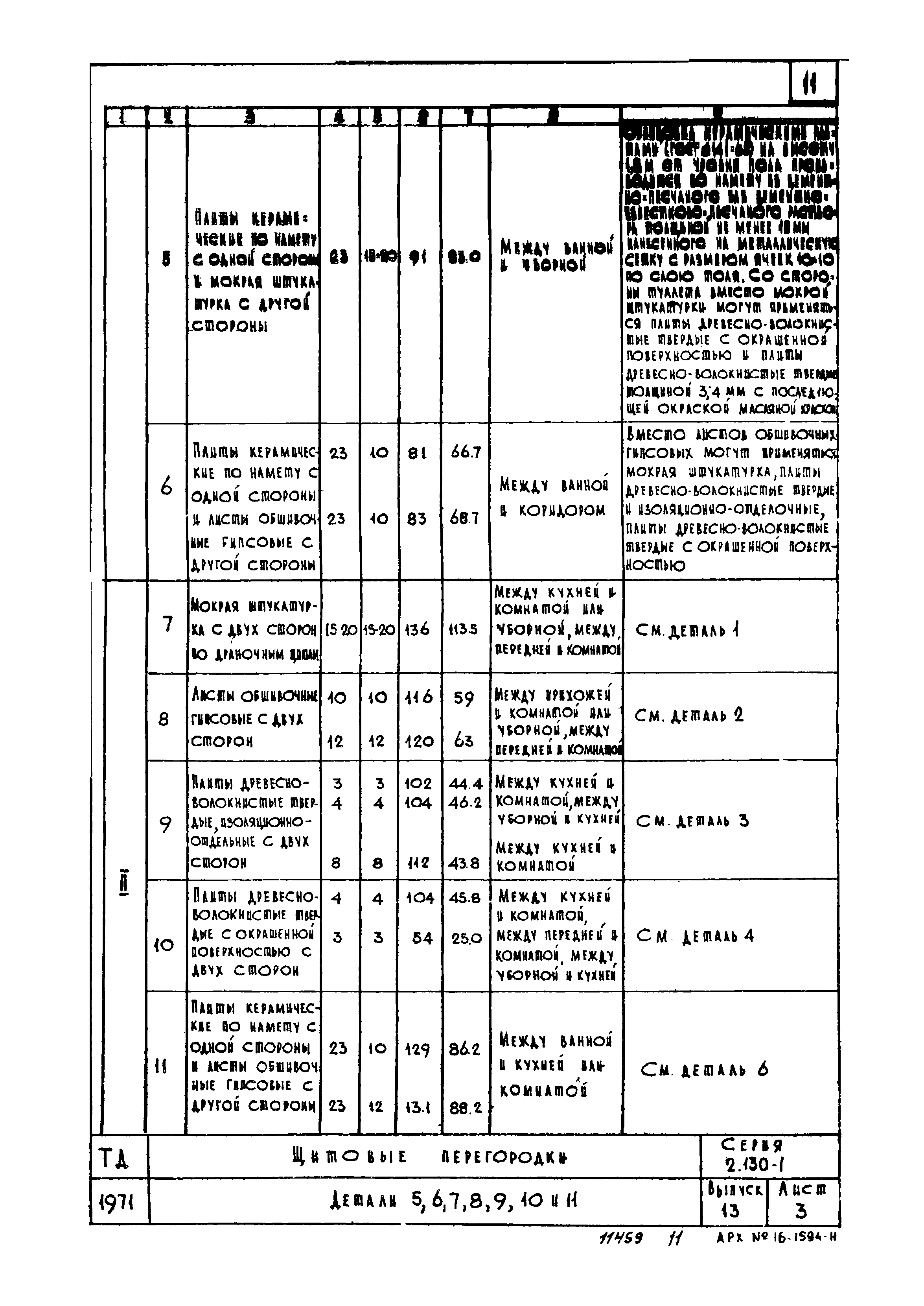 Серия 2.130-1