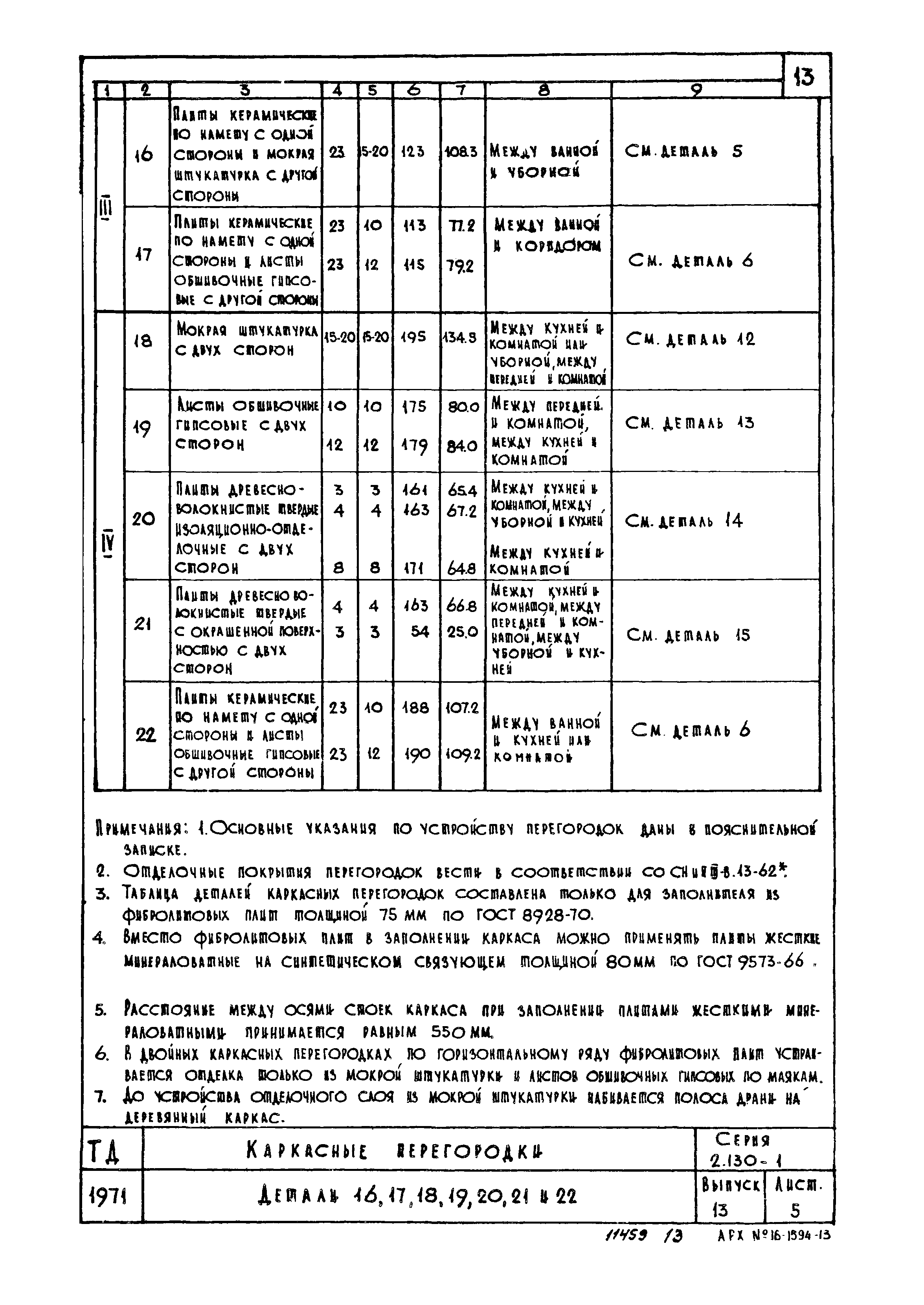 Серия 2.130-1