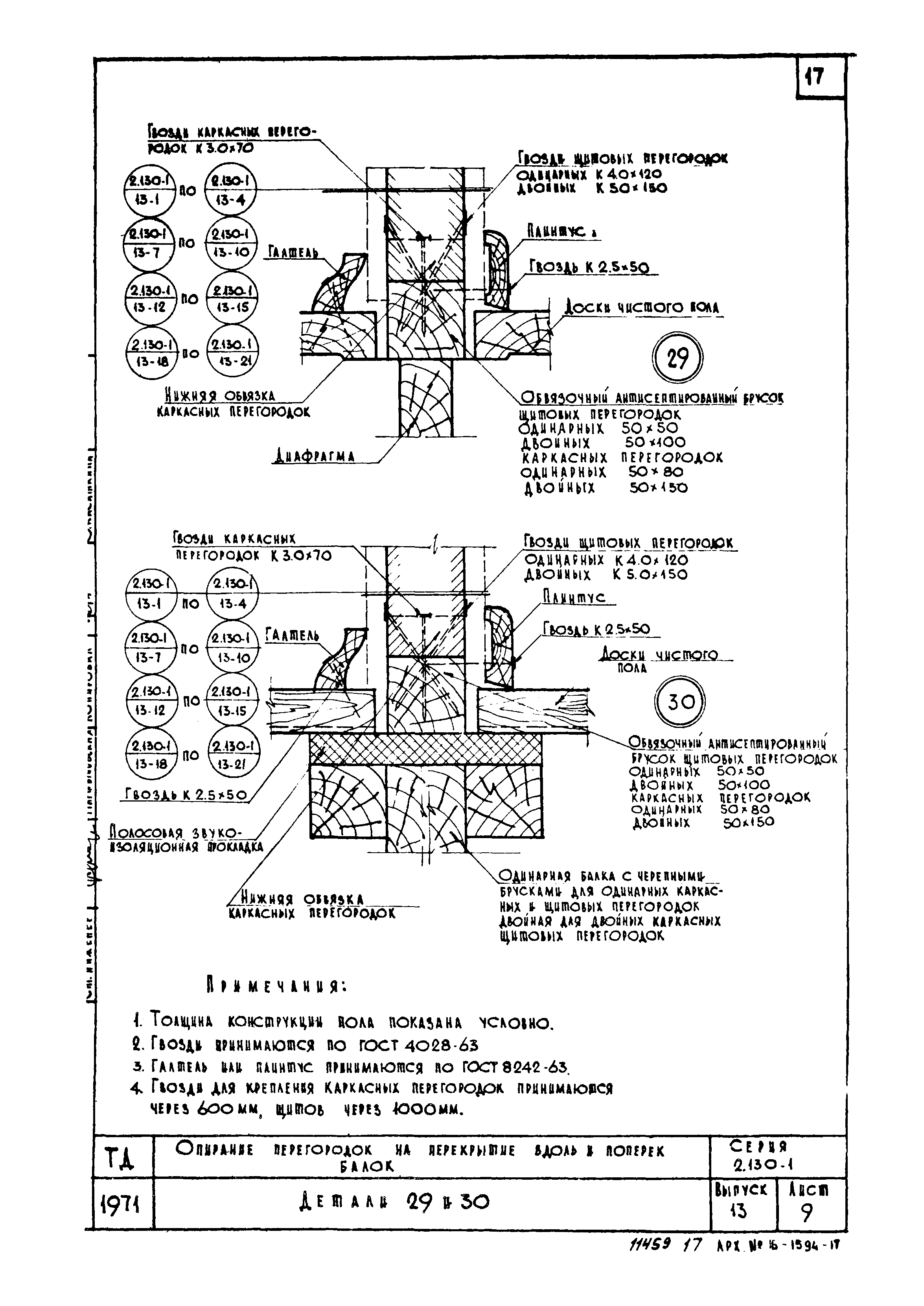 Серия 2.130-1