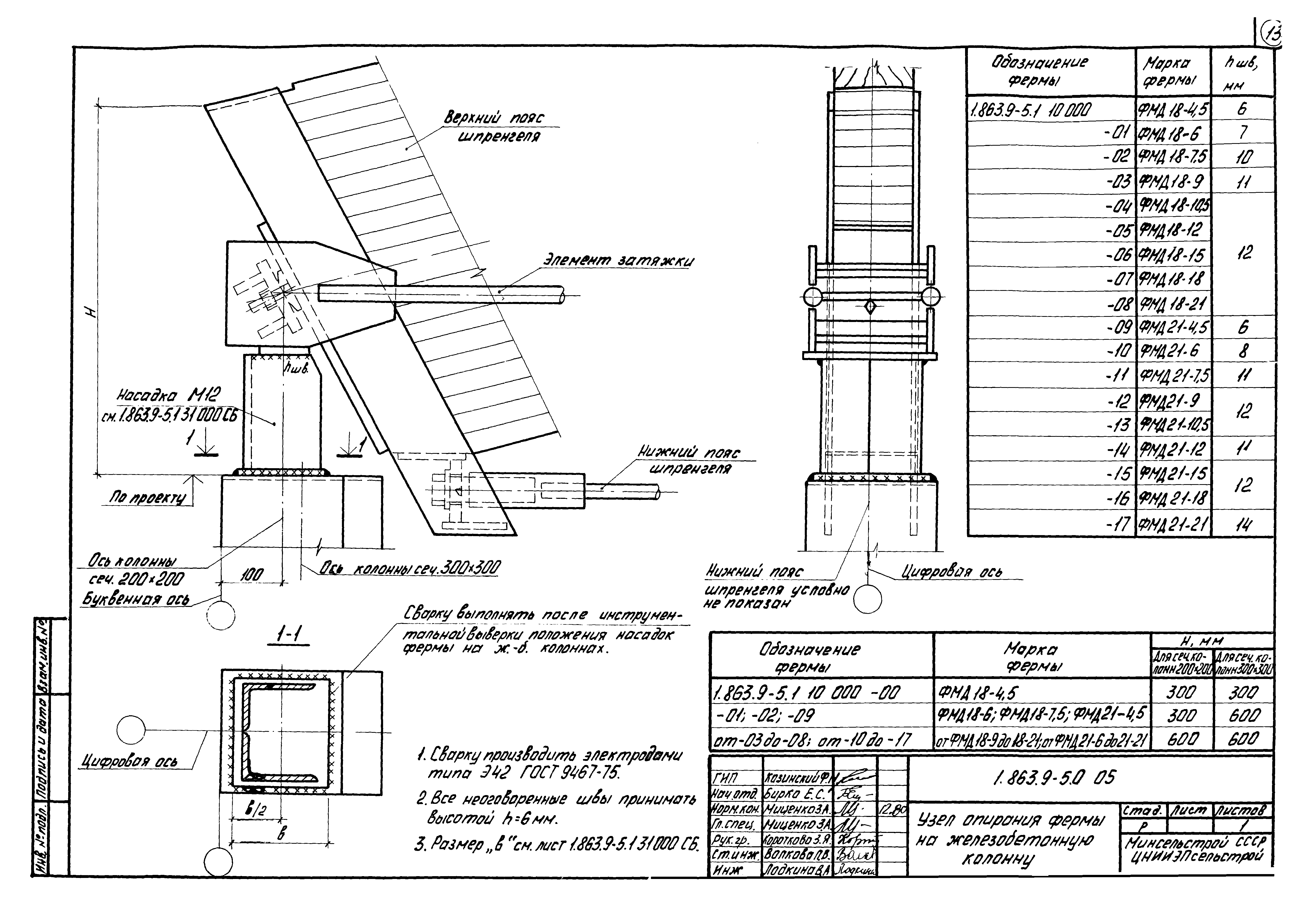 Серия 1.863.9-5