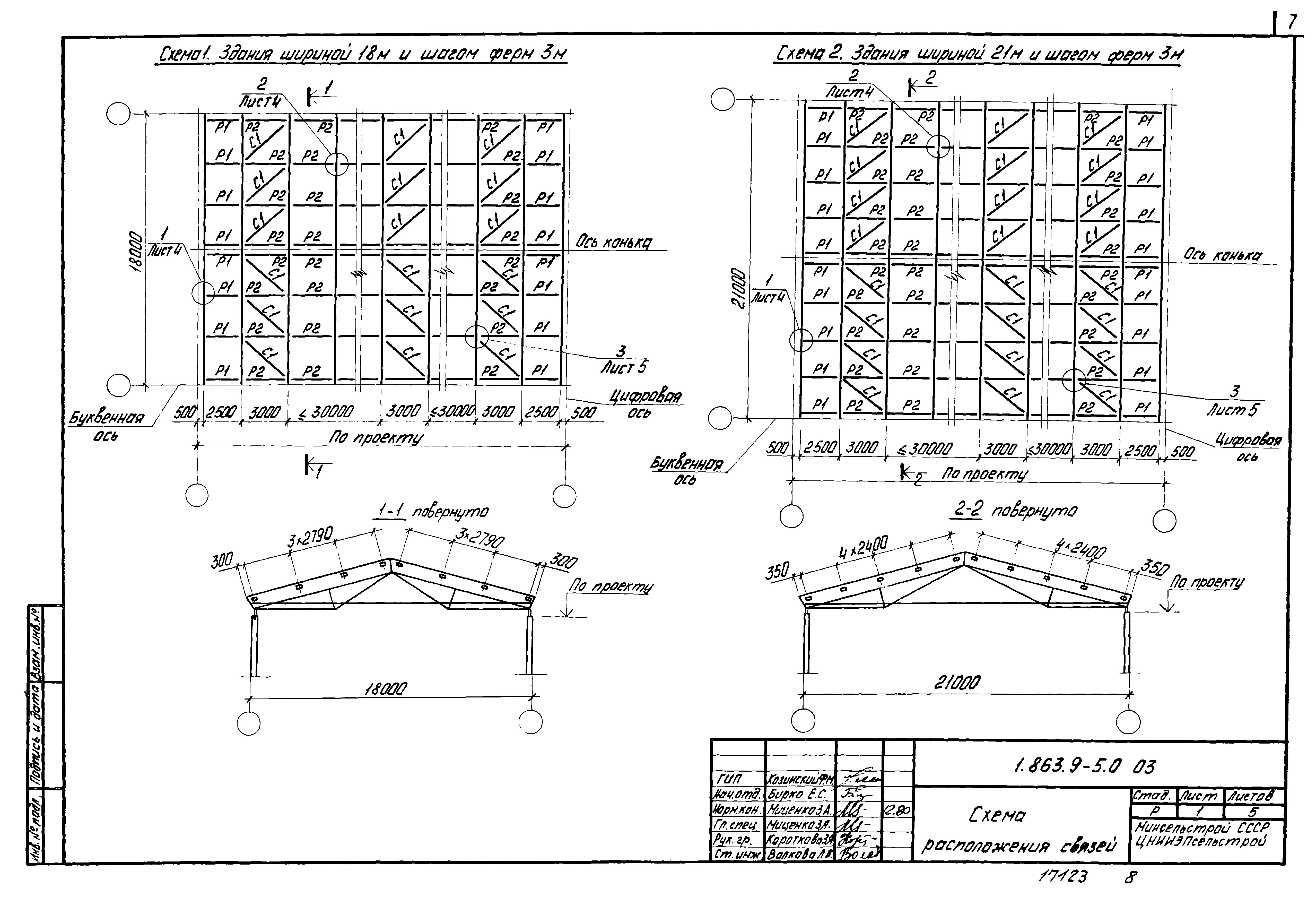 Серия 1.863.9-5