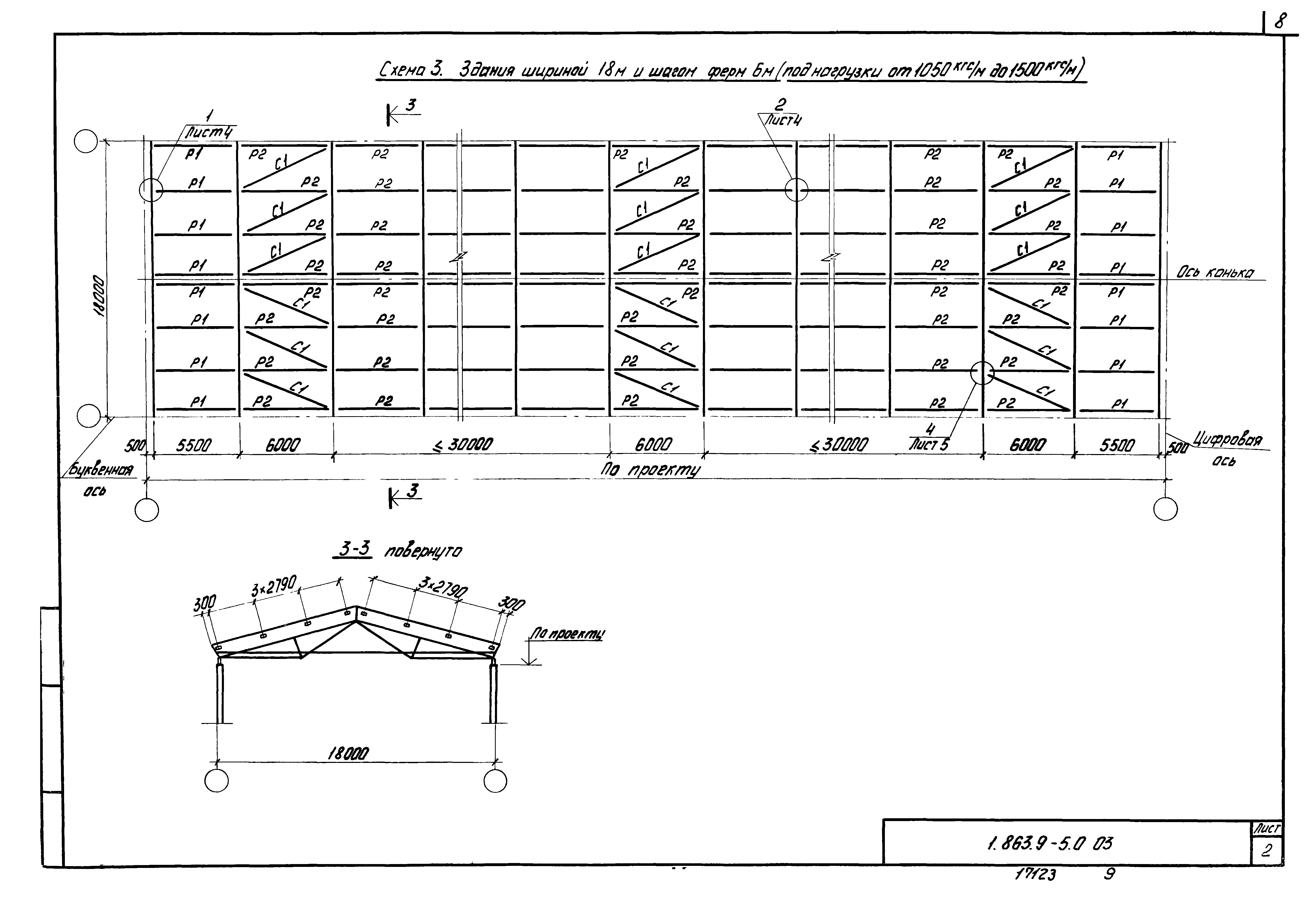 Серия 1.863.9-5