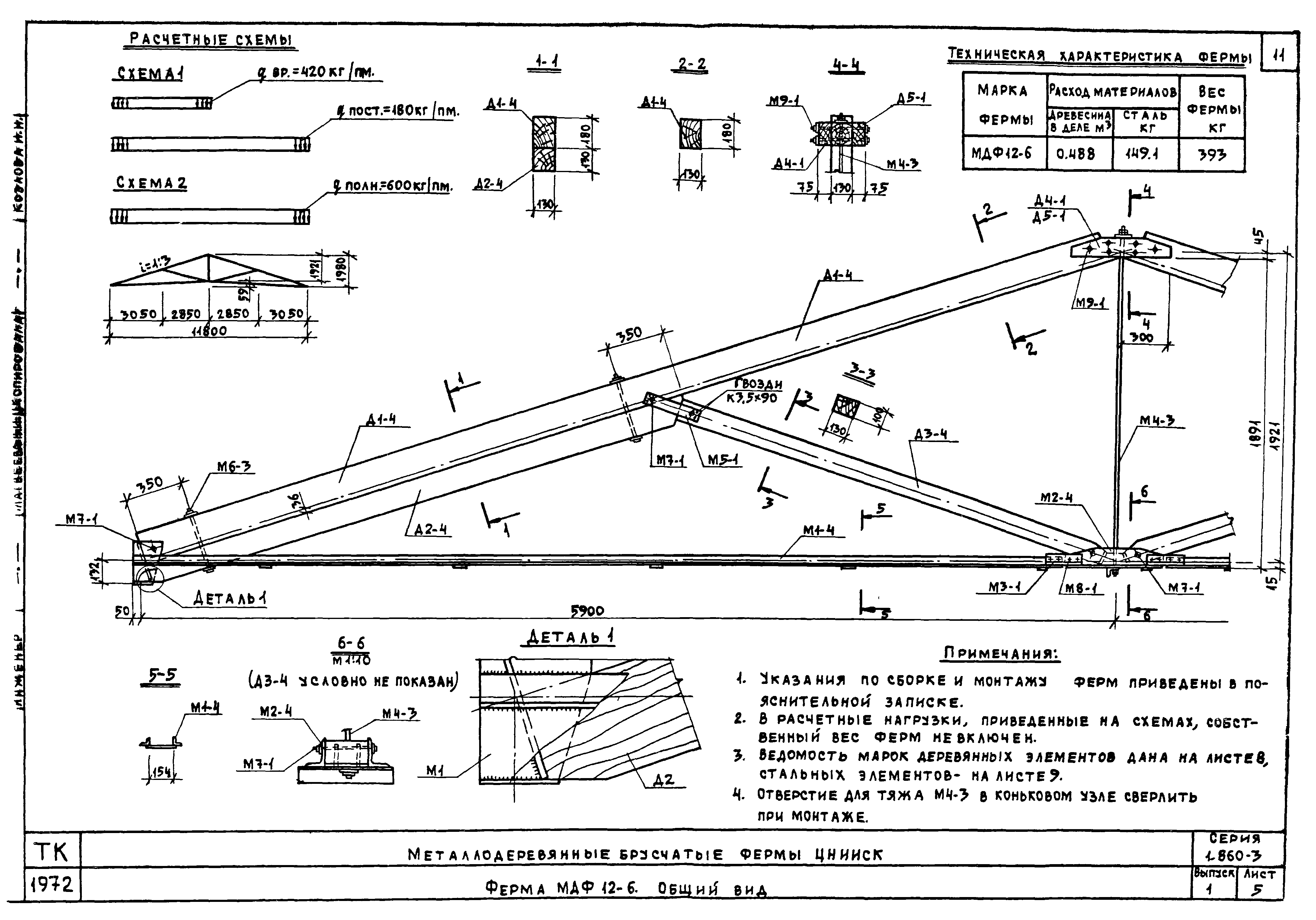 Серия 1.860-3