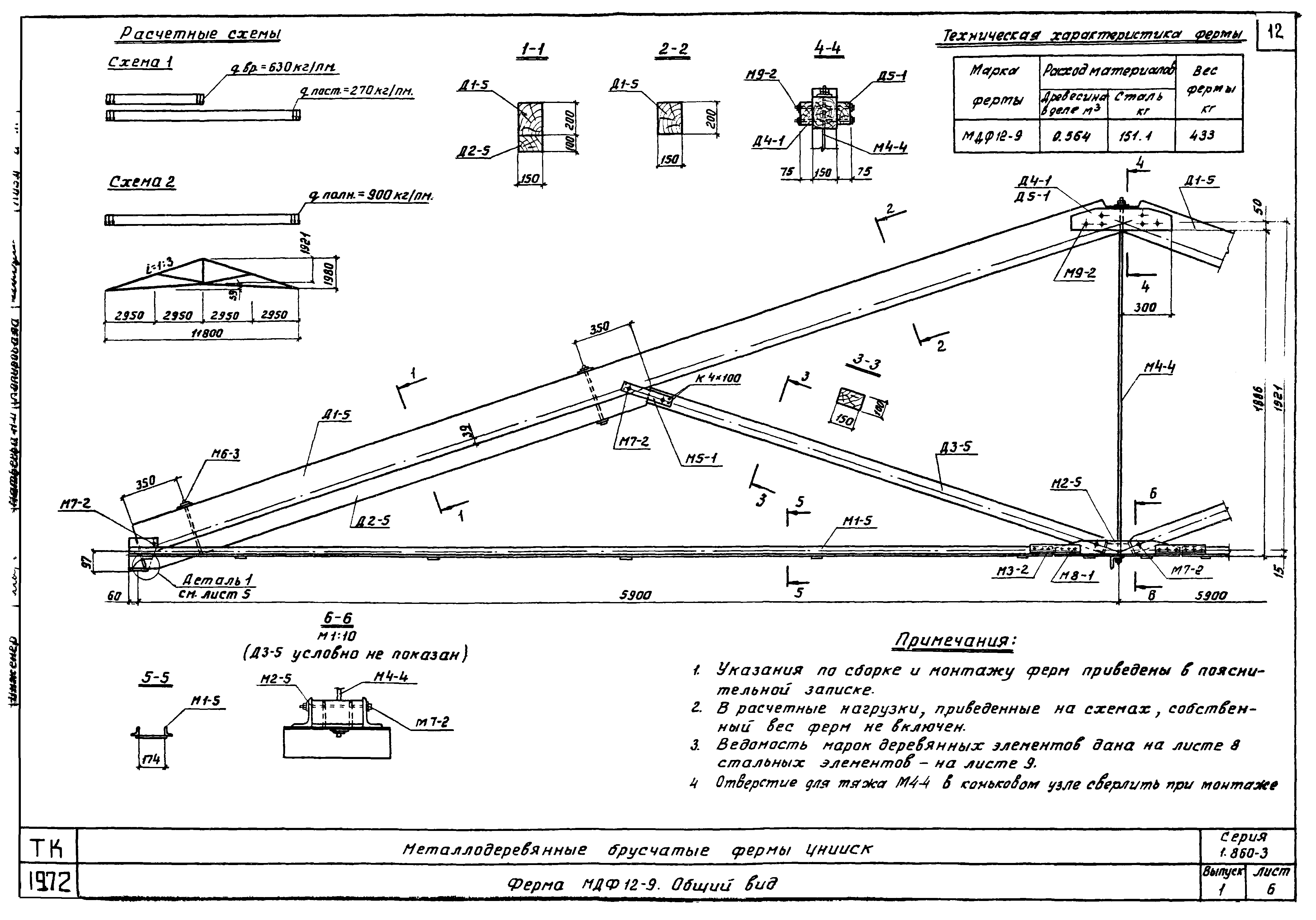 Серия 1.860-3