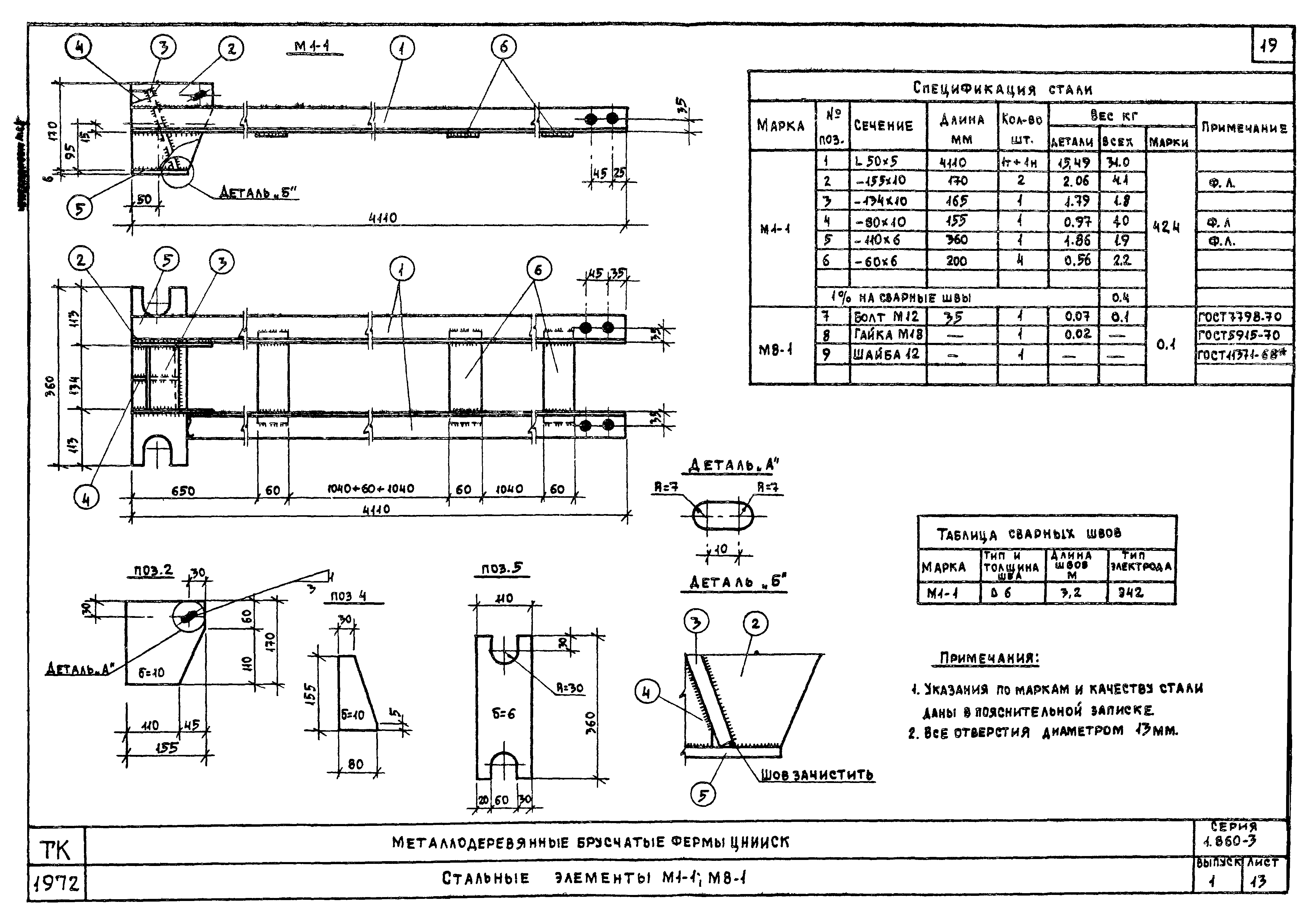 Серия 1.860-3