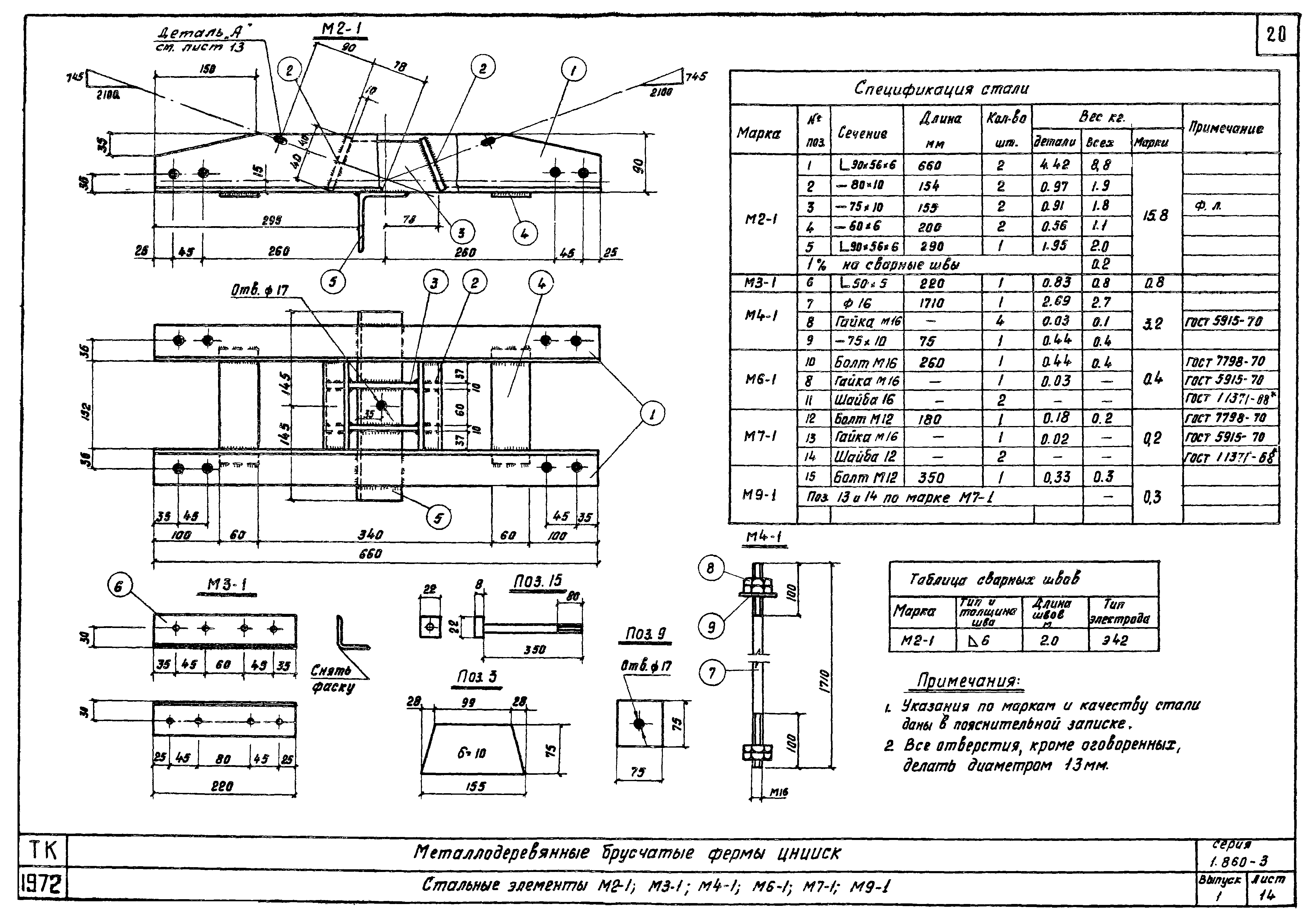 Серия 1.860-3