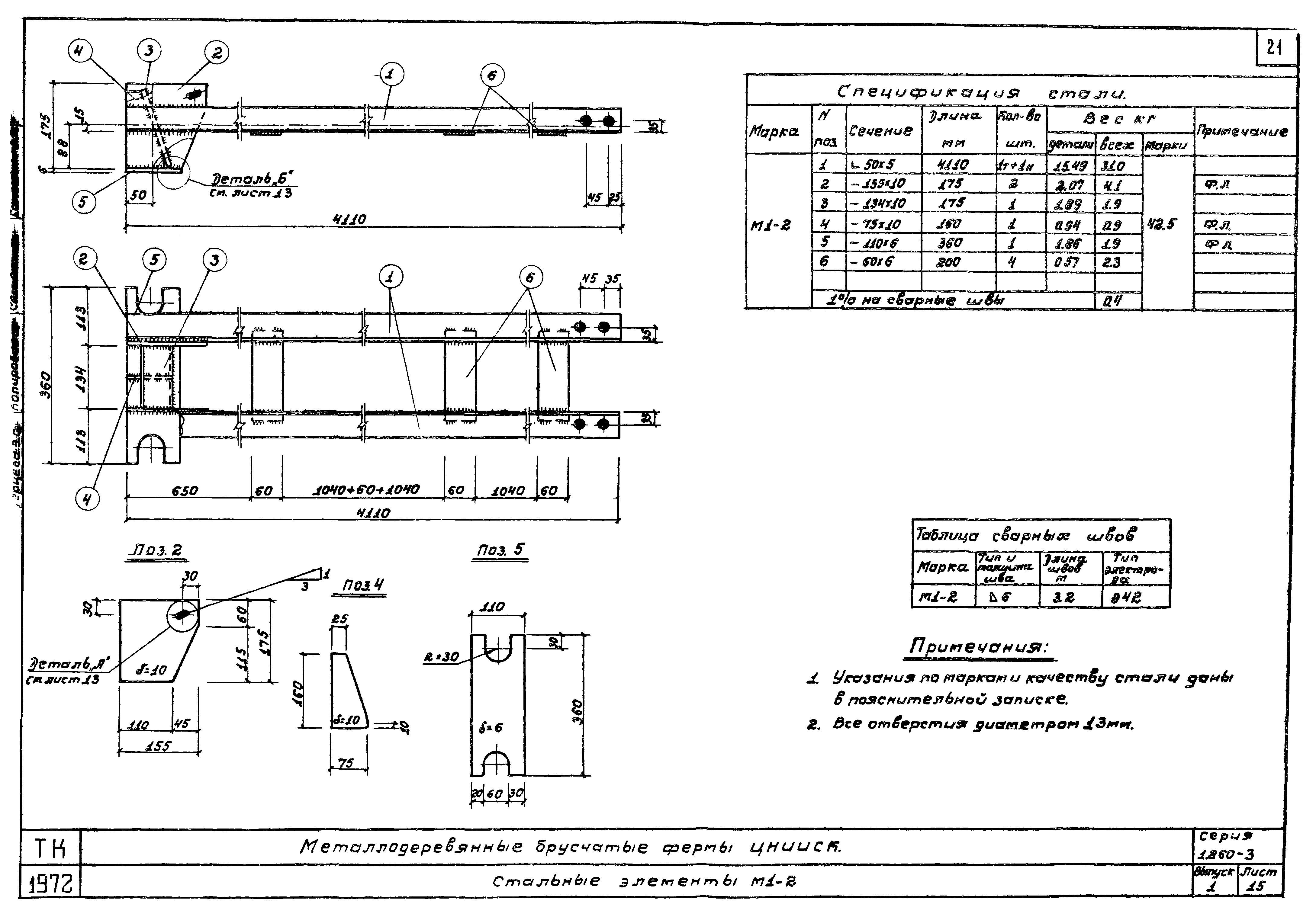 Серия 1.860-3