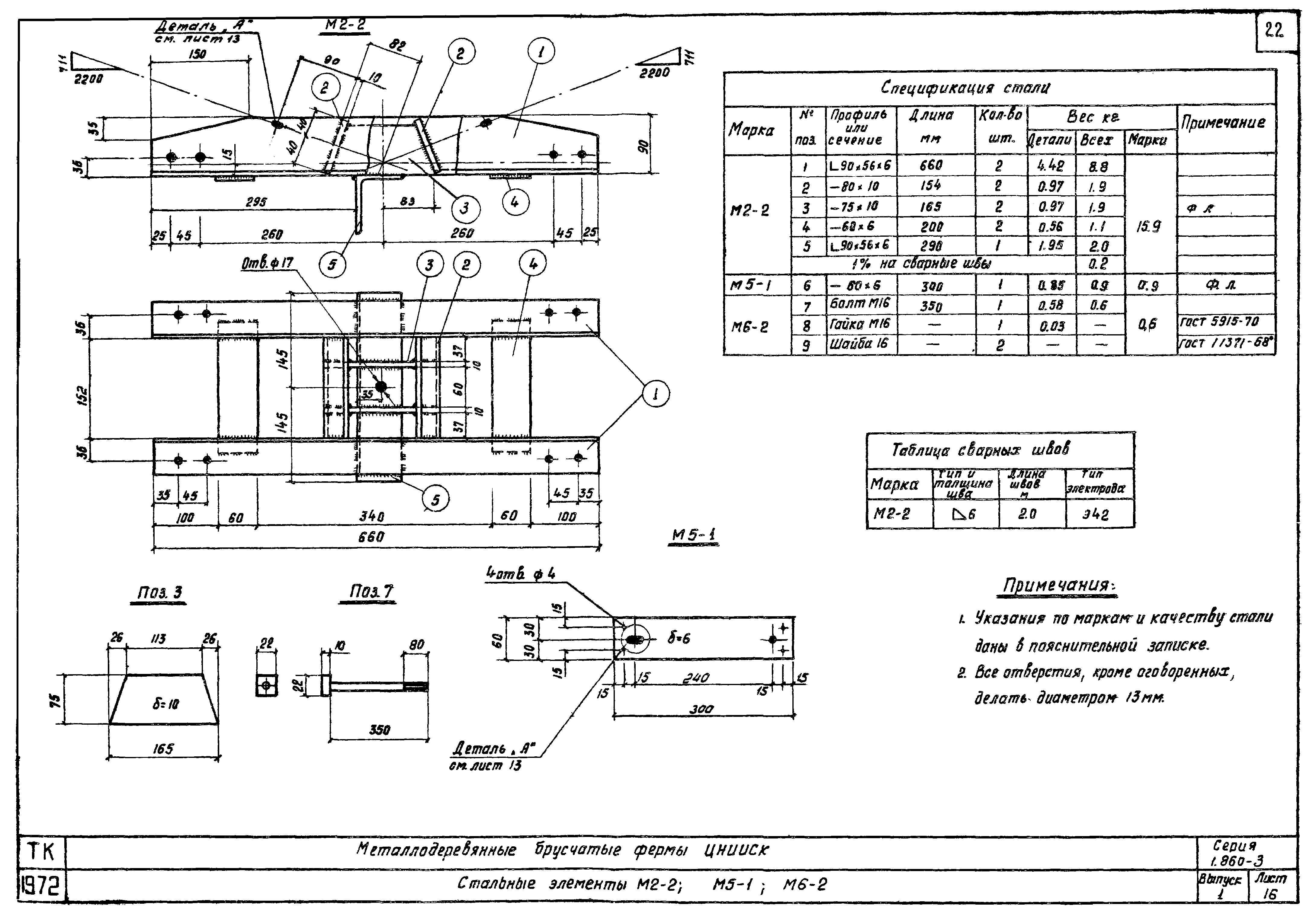 Серия 1.860-3