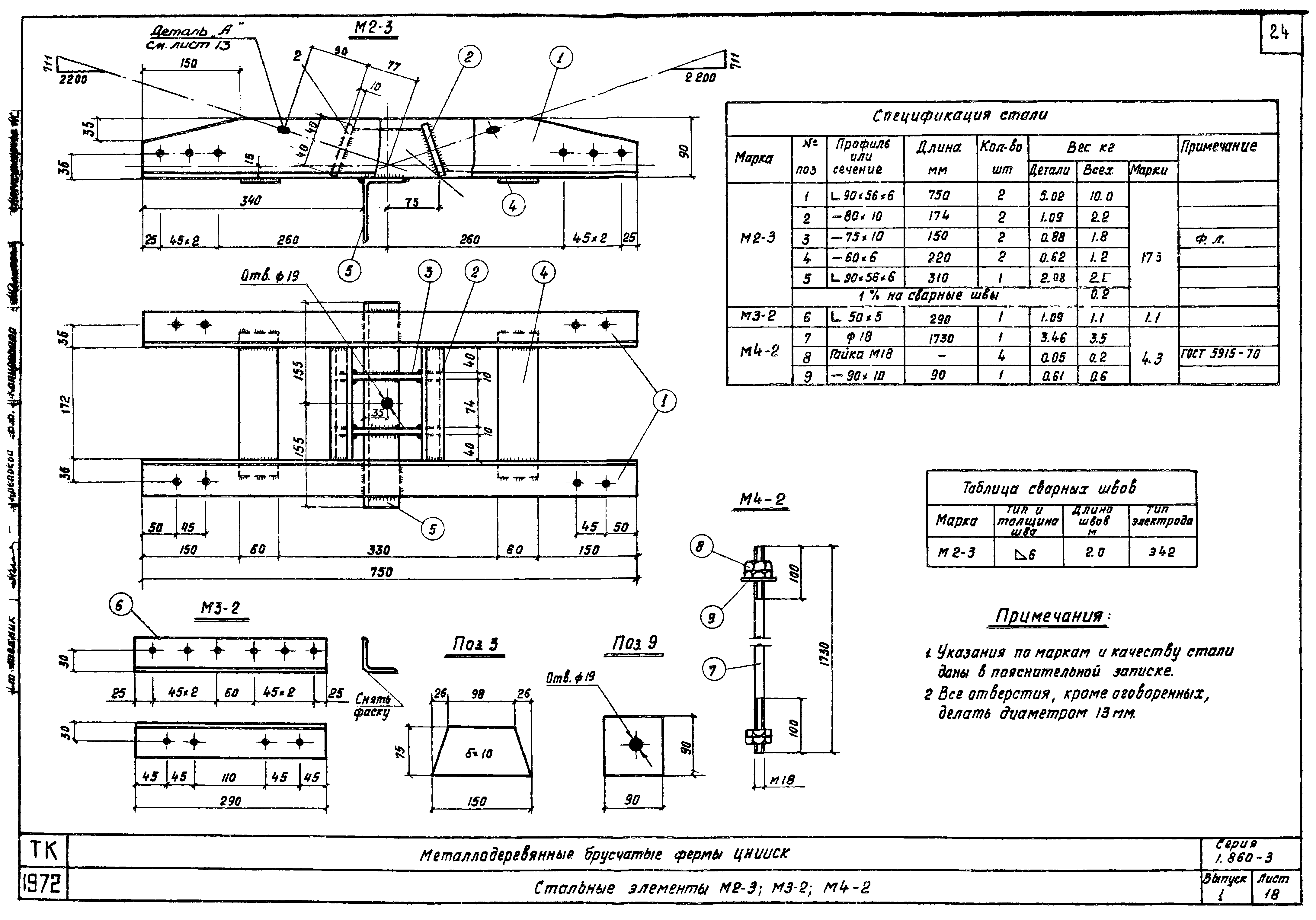 Серия 1.860-3