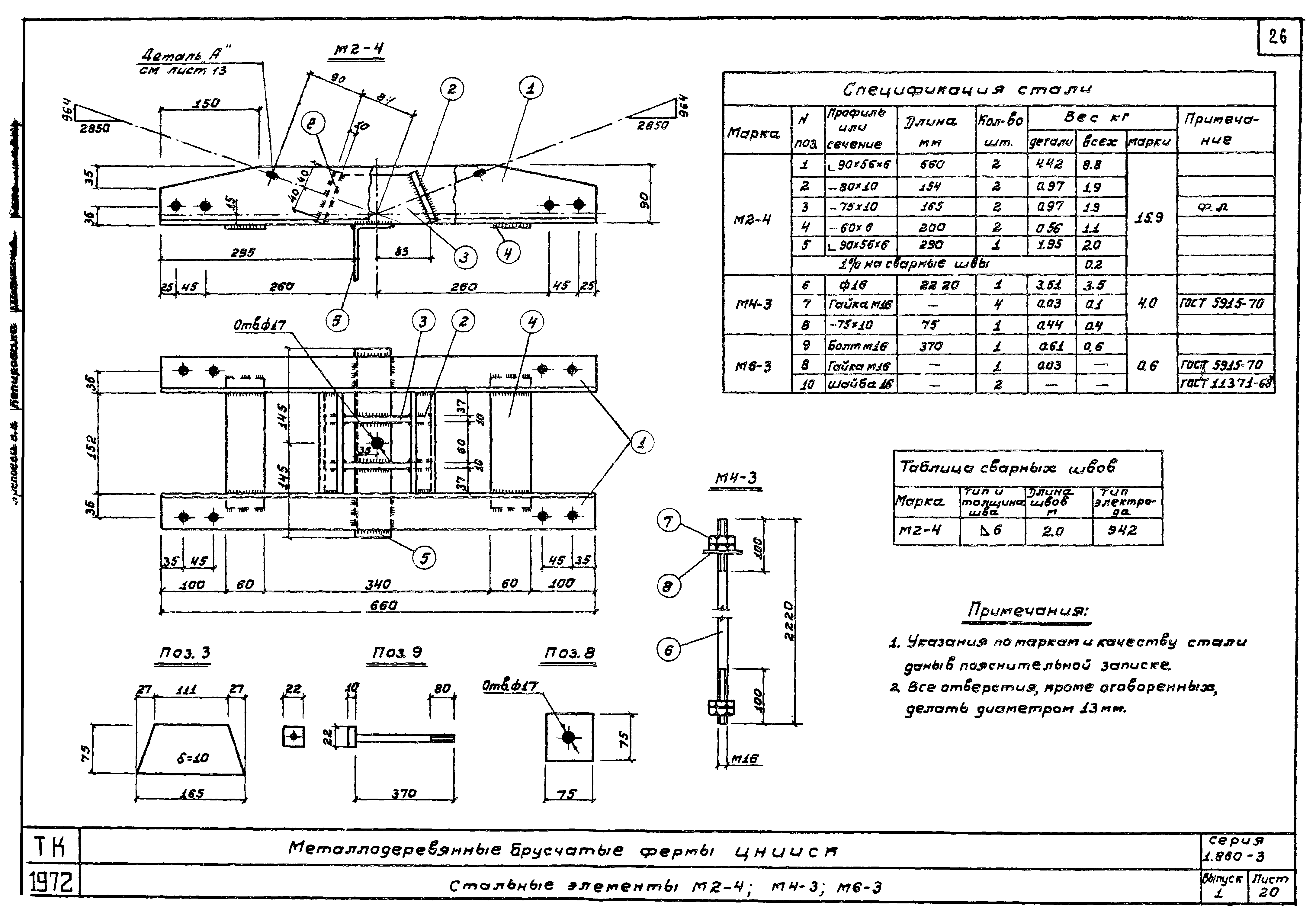 Серия 1.860-3