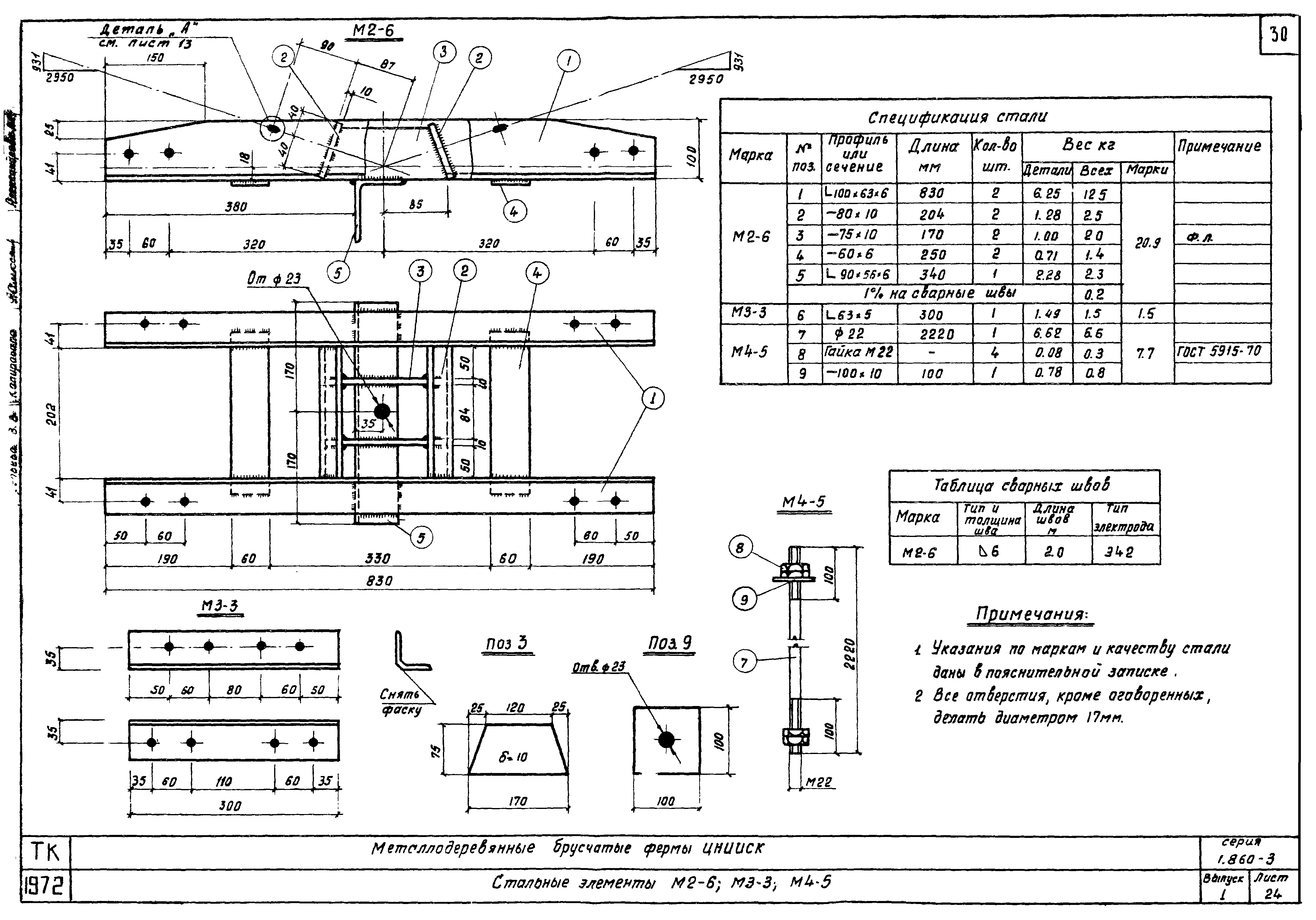 Серия 1.860-3