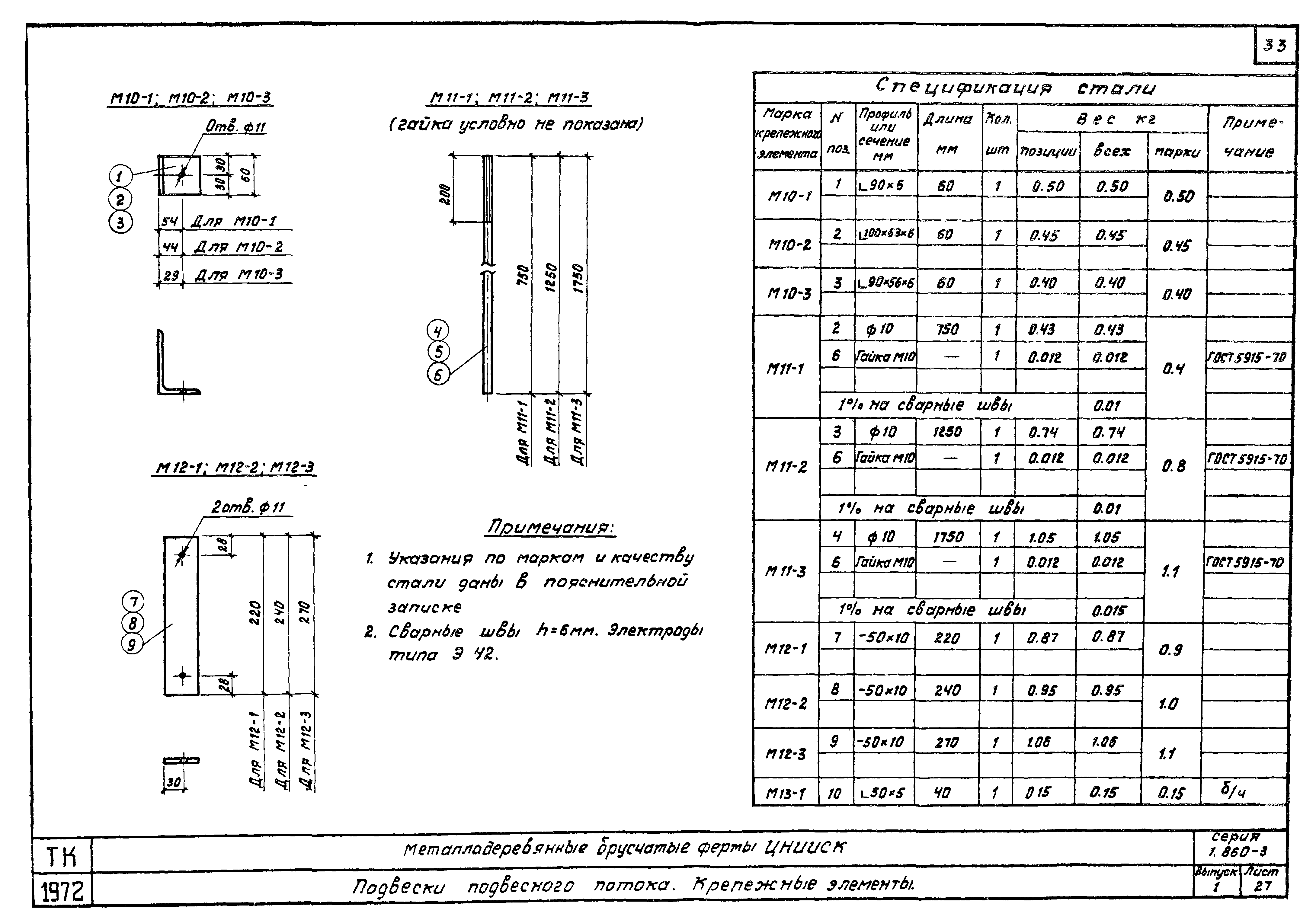 Серия 1.860-3