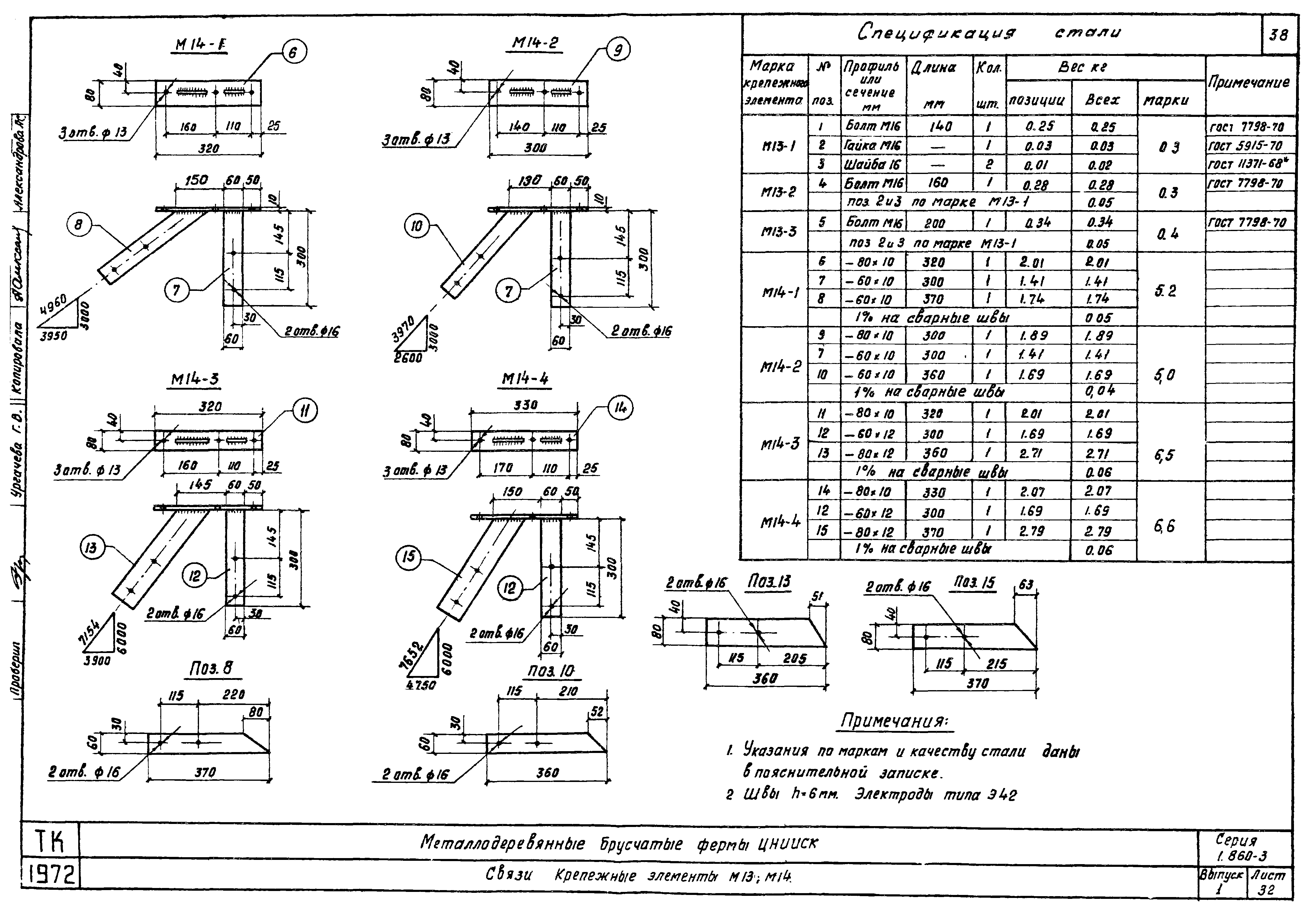 Серия 1.860-3