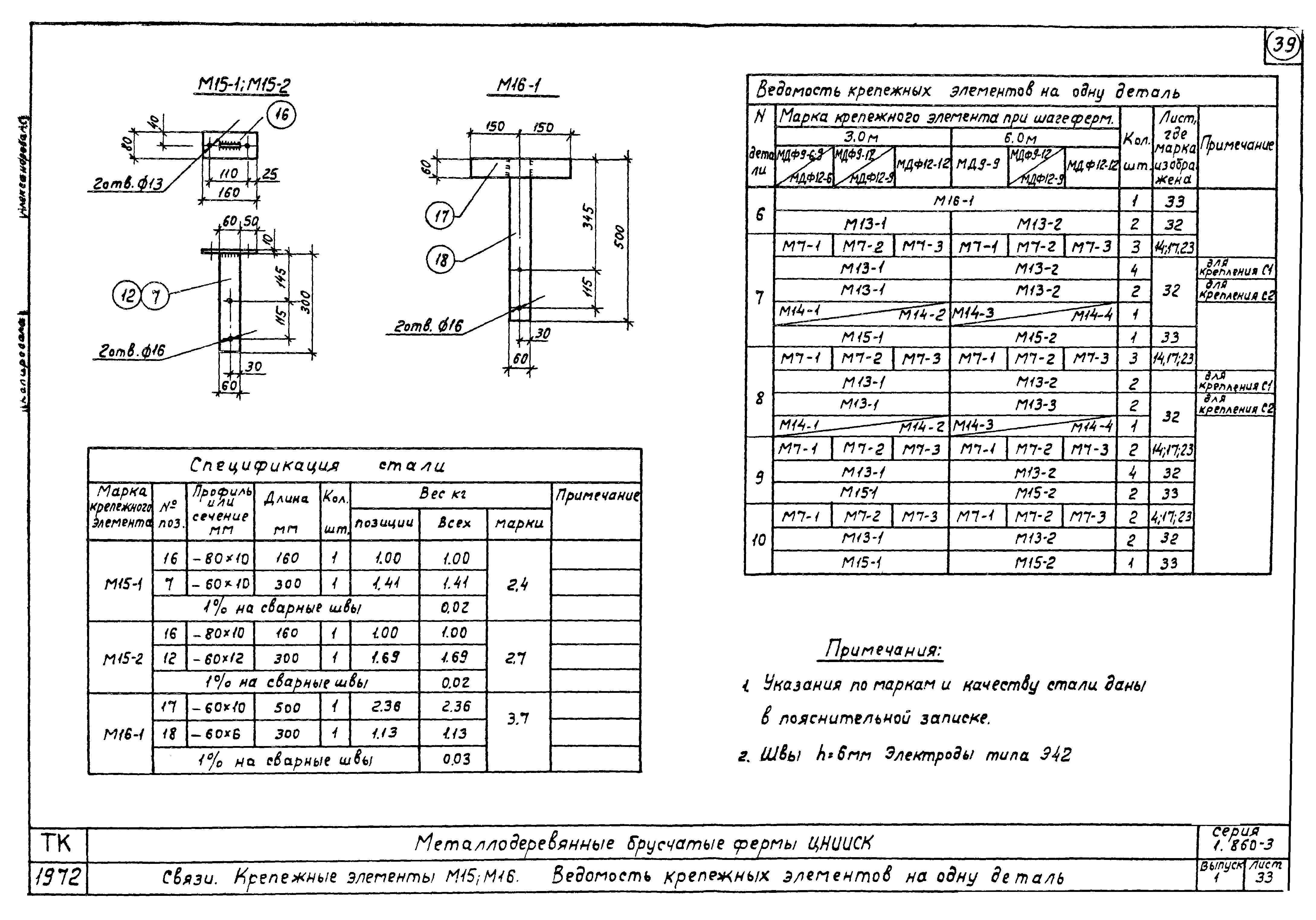 Серия 1.860-3