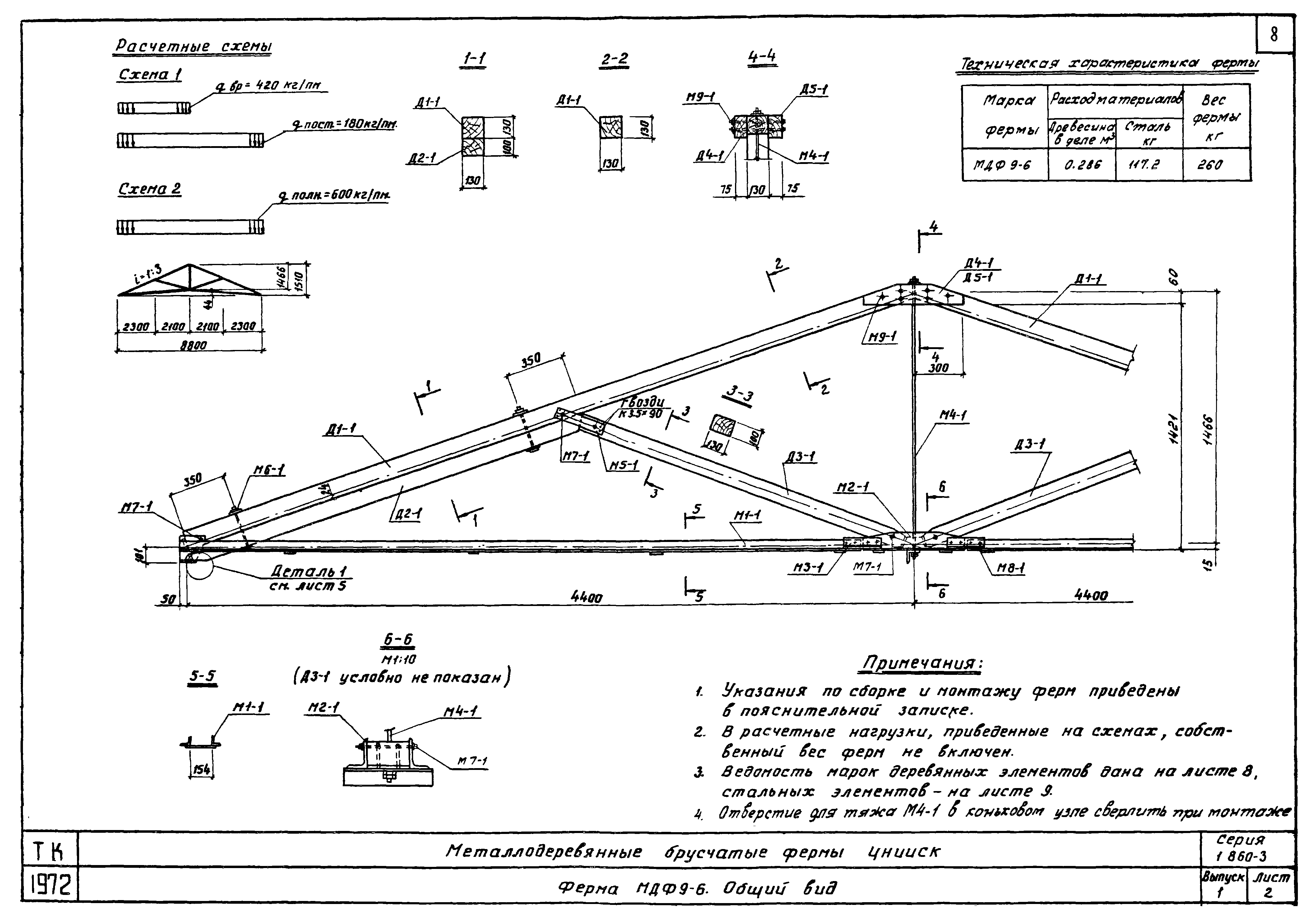 Серия 1.860-3