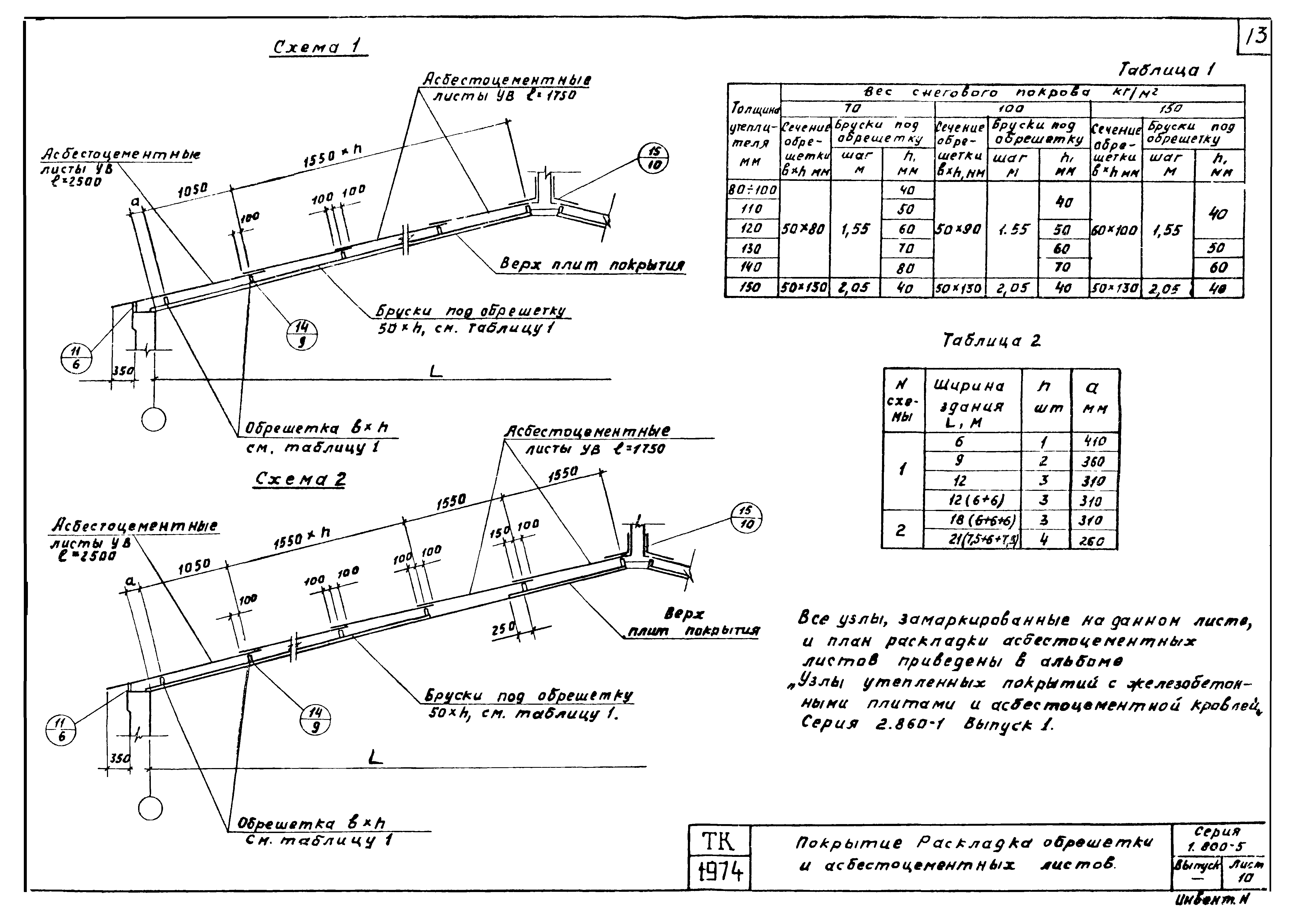 Серия 1.800-5