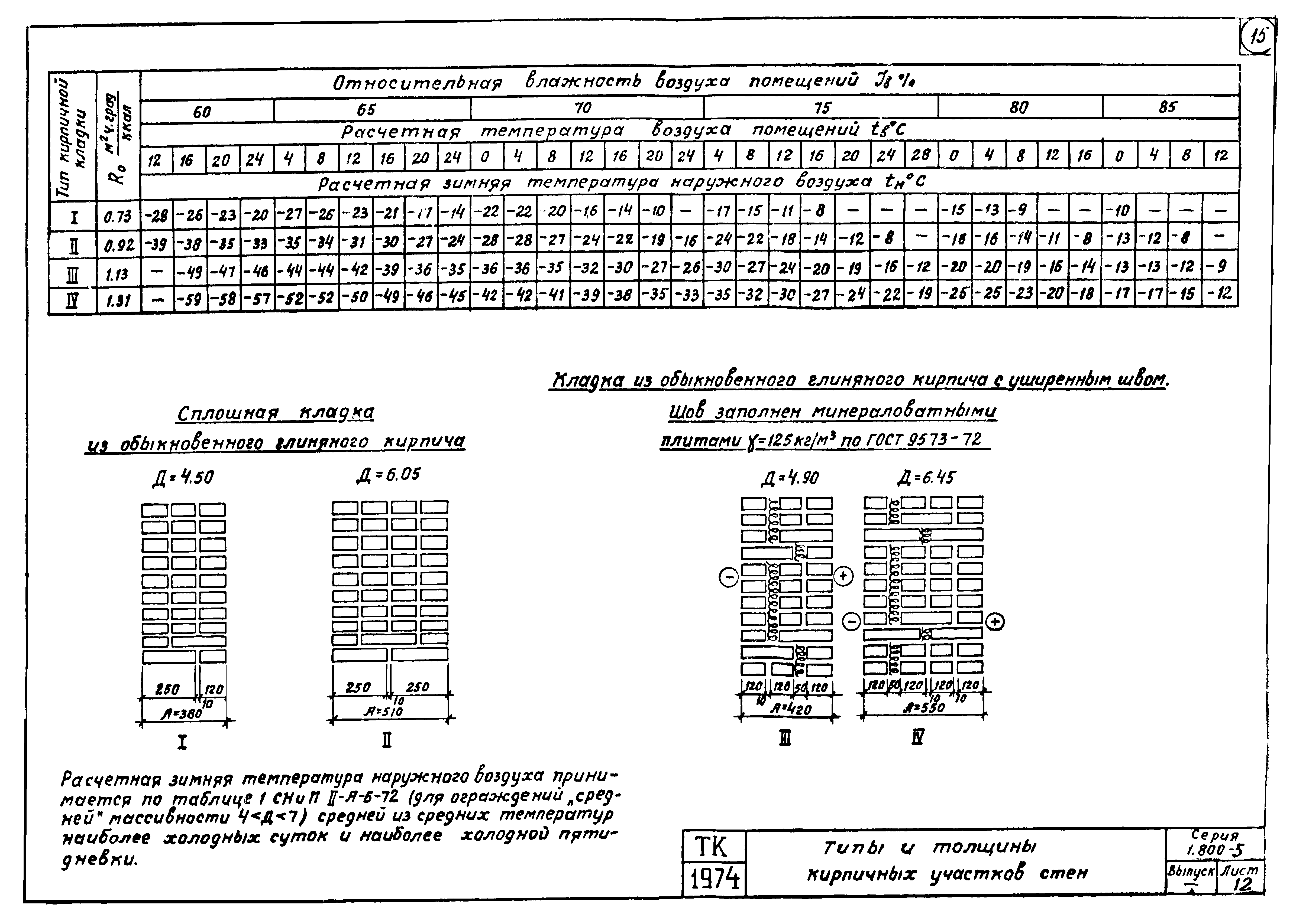 Серия 1.800-5