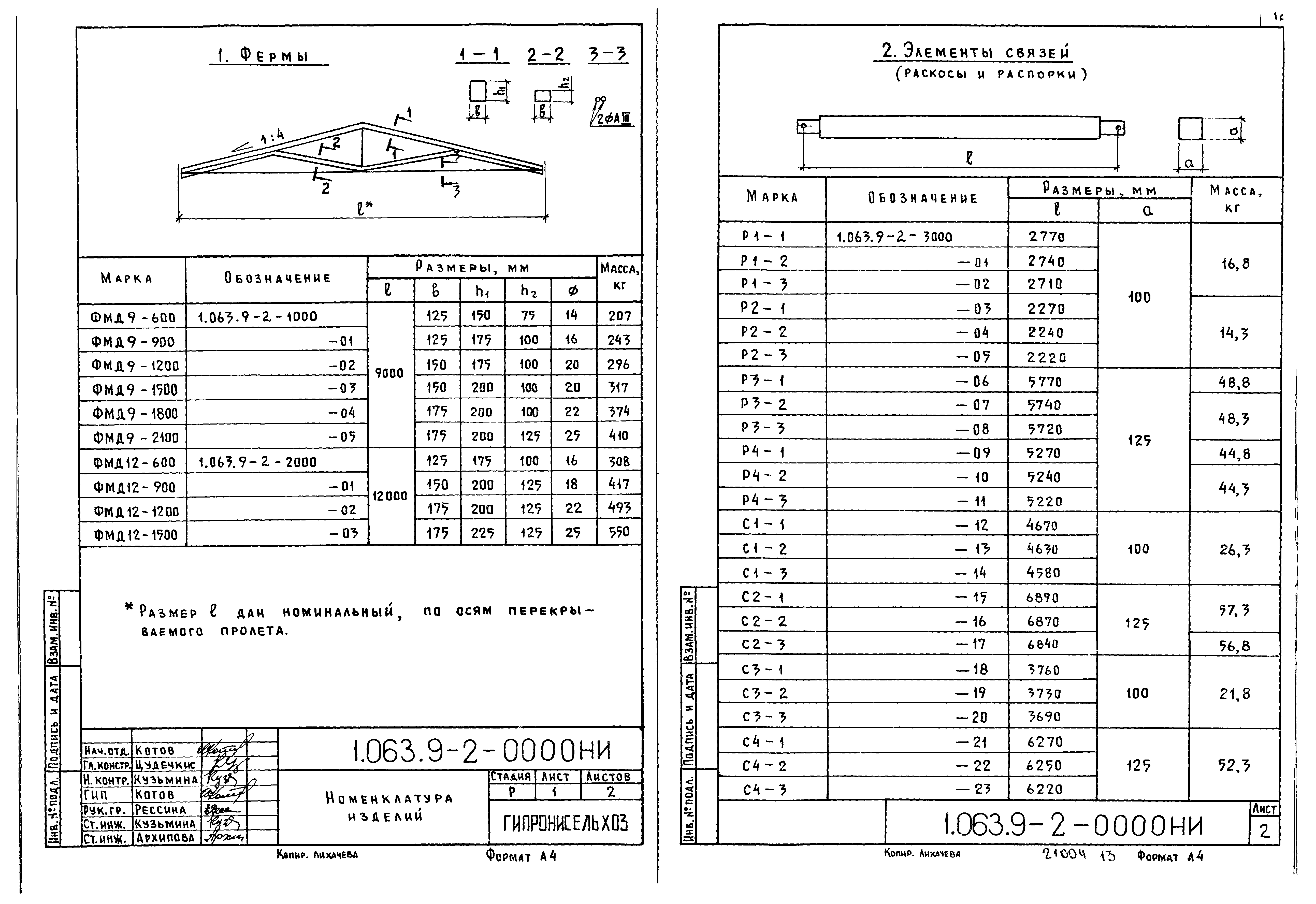 Серия 1.063.9-2