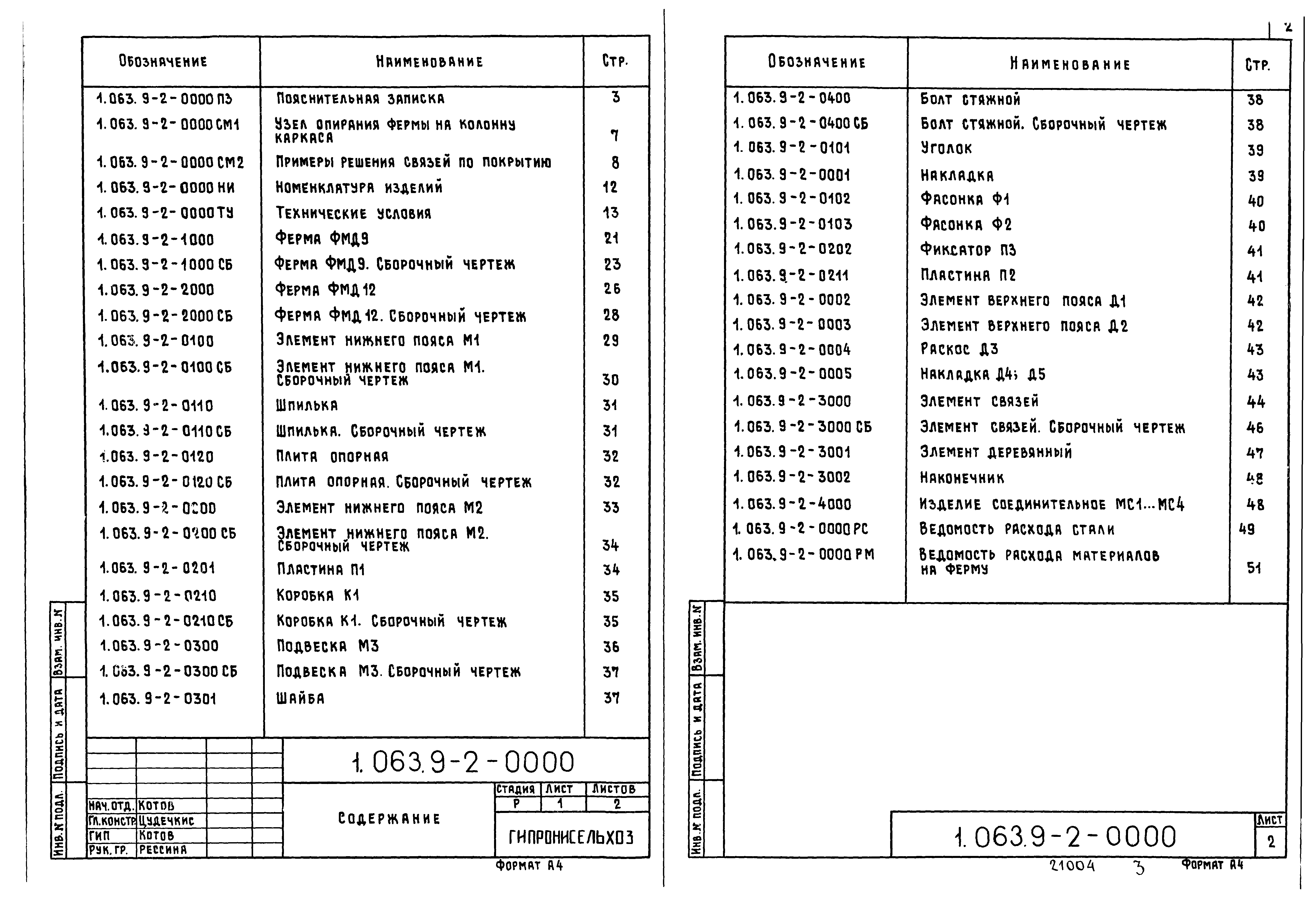 Серия 1.063.9-2