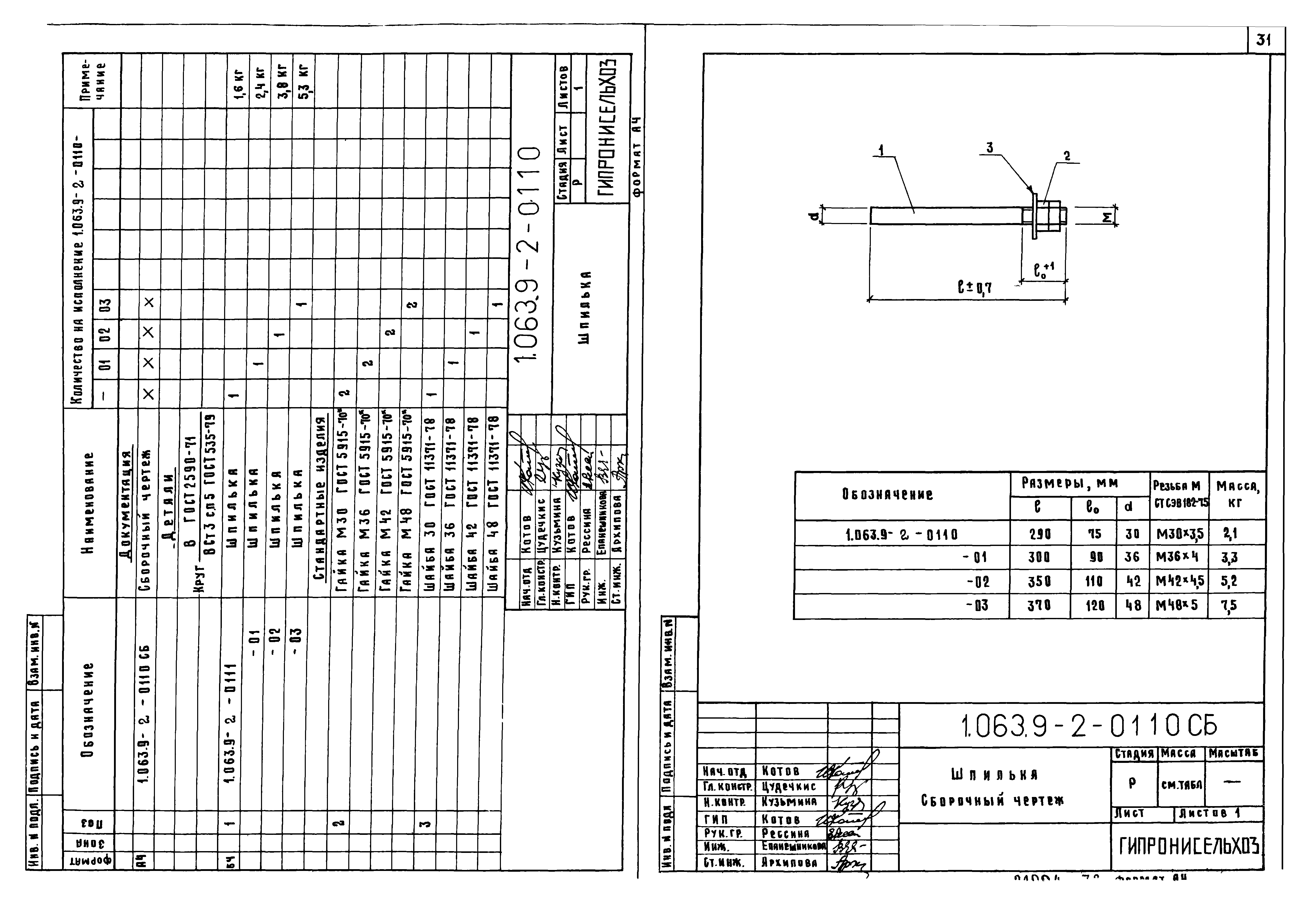 Серия 1.063.9-2