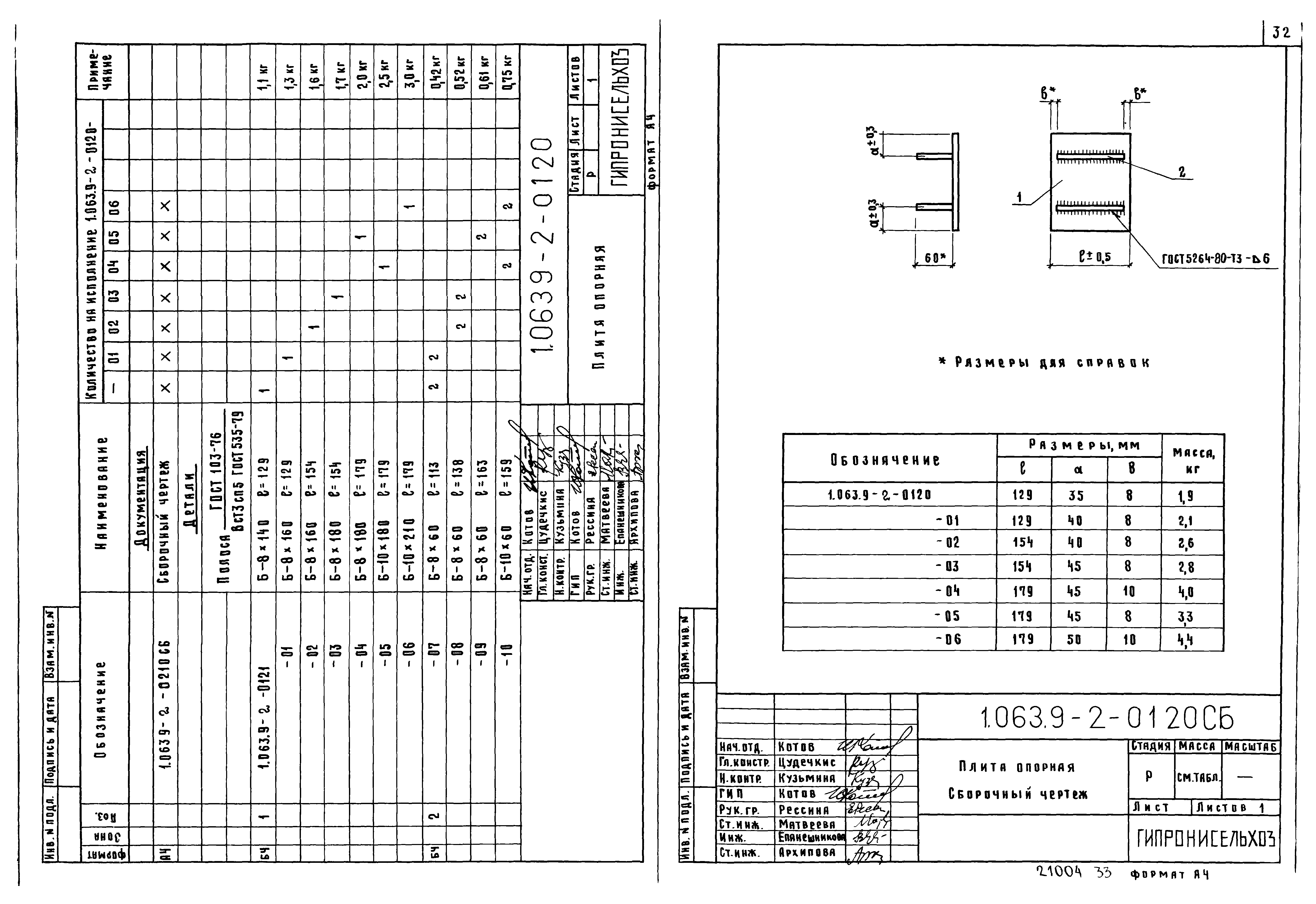 Серия 1.063.9-2