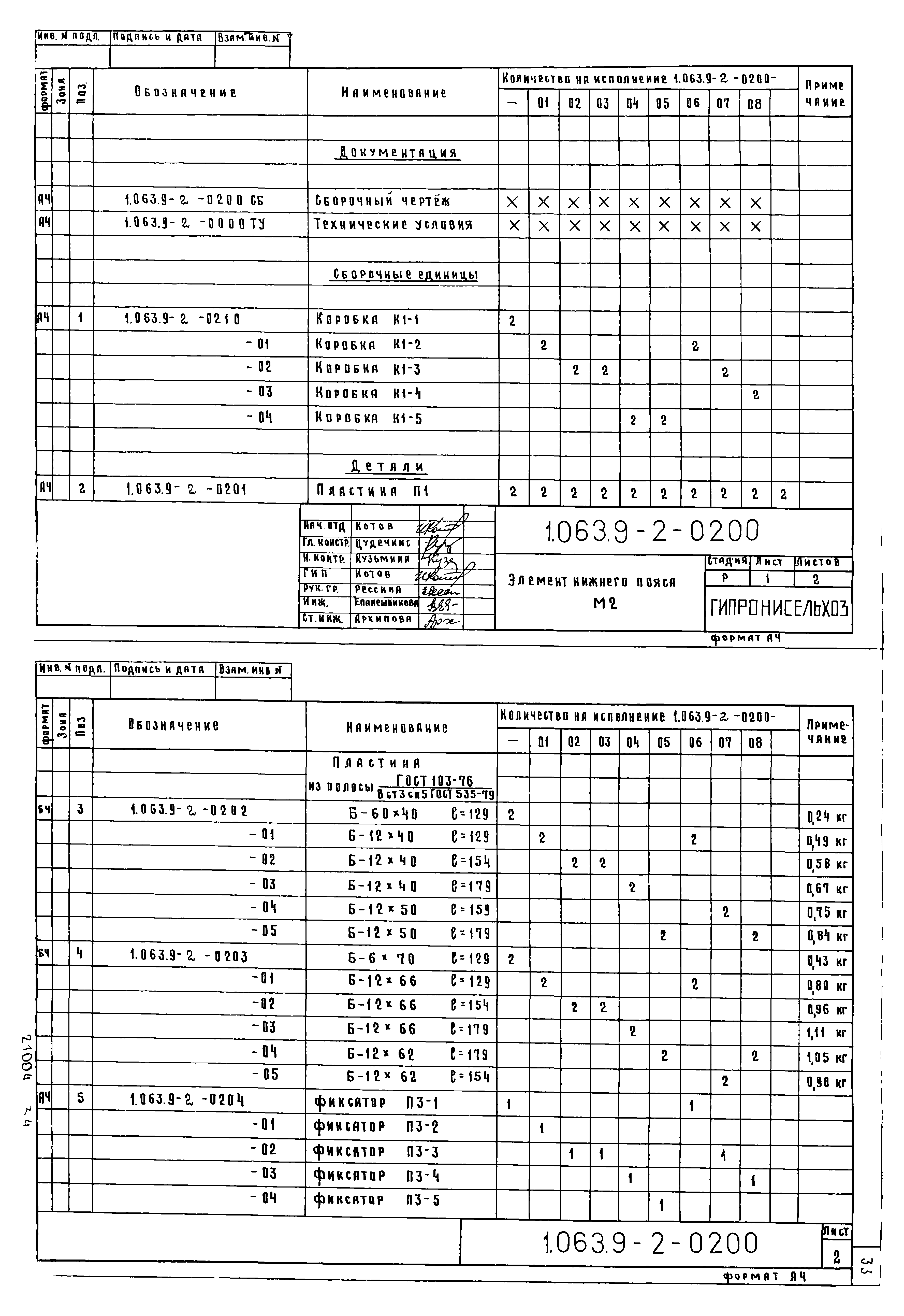 Серия 1.063.9-2