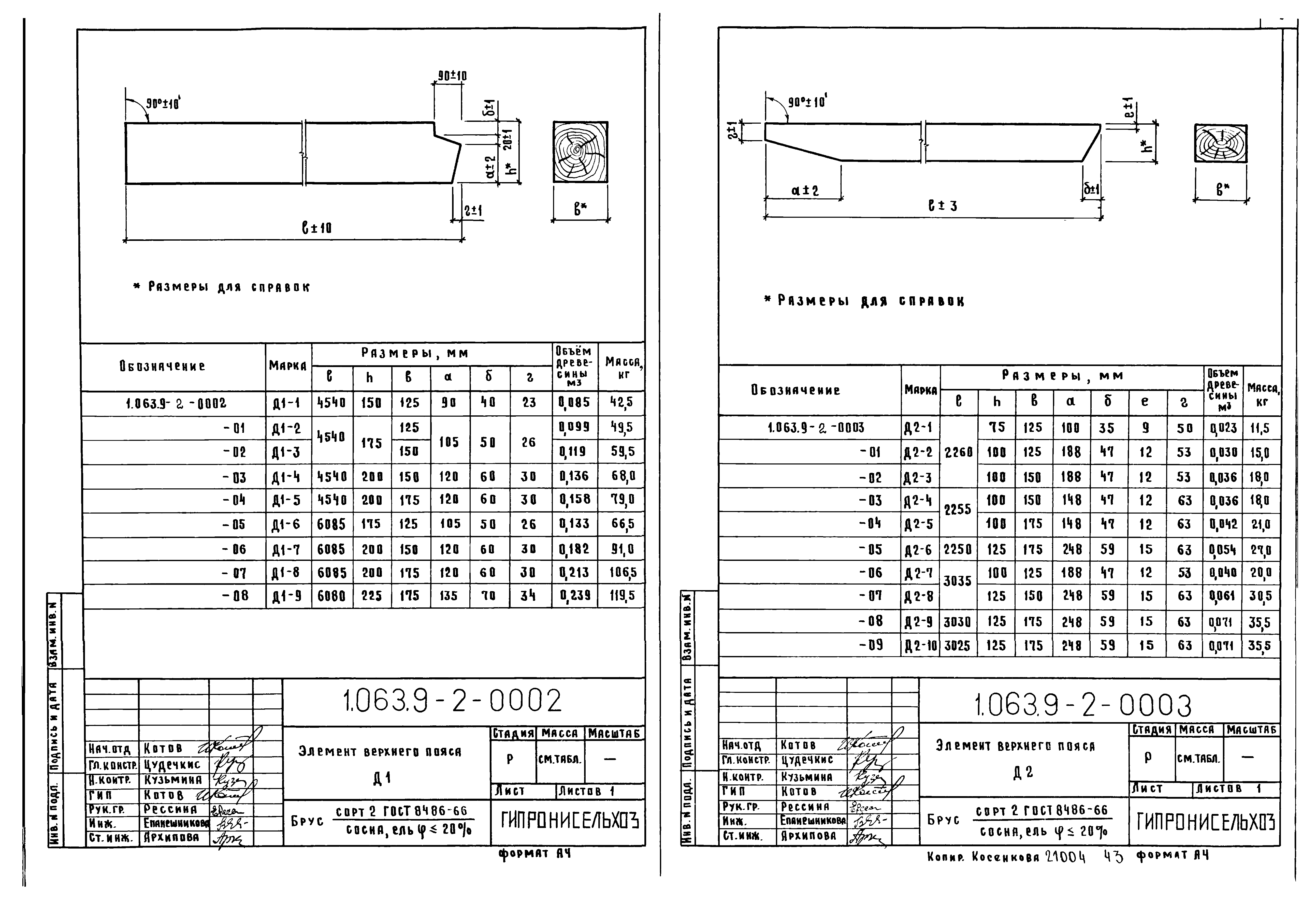 Серия 1.063.9-2