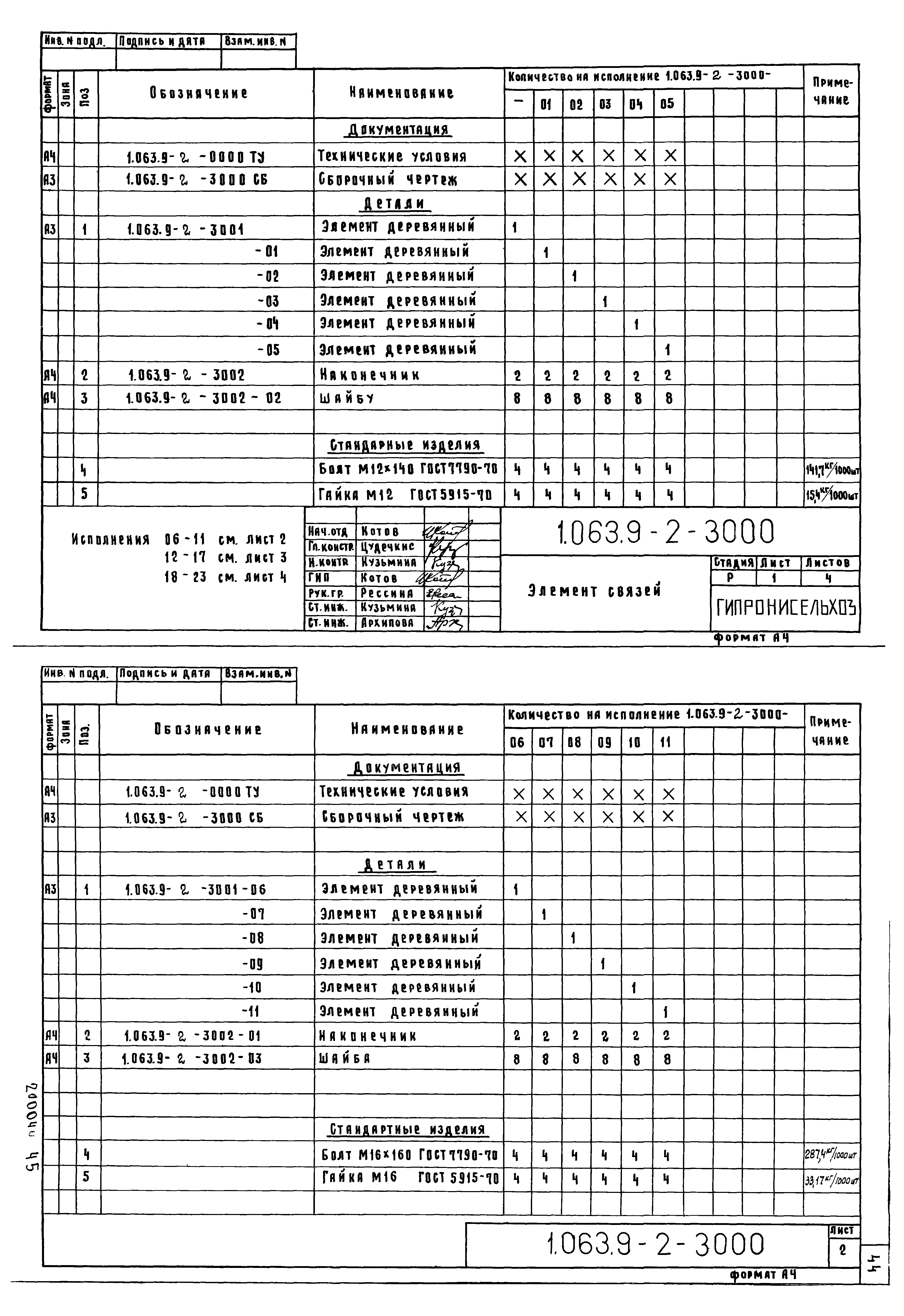 Серия 1.063.9-2