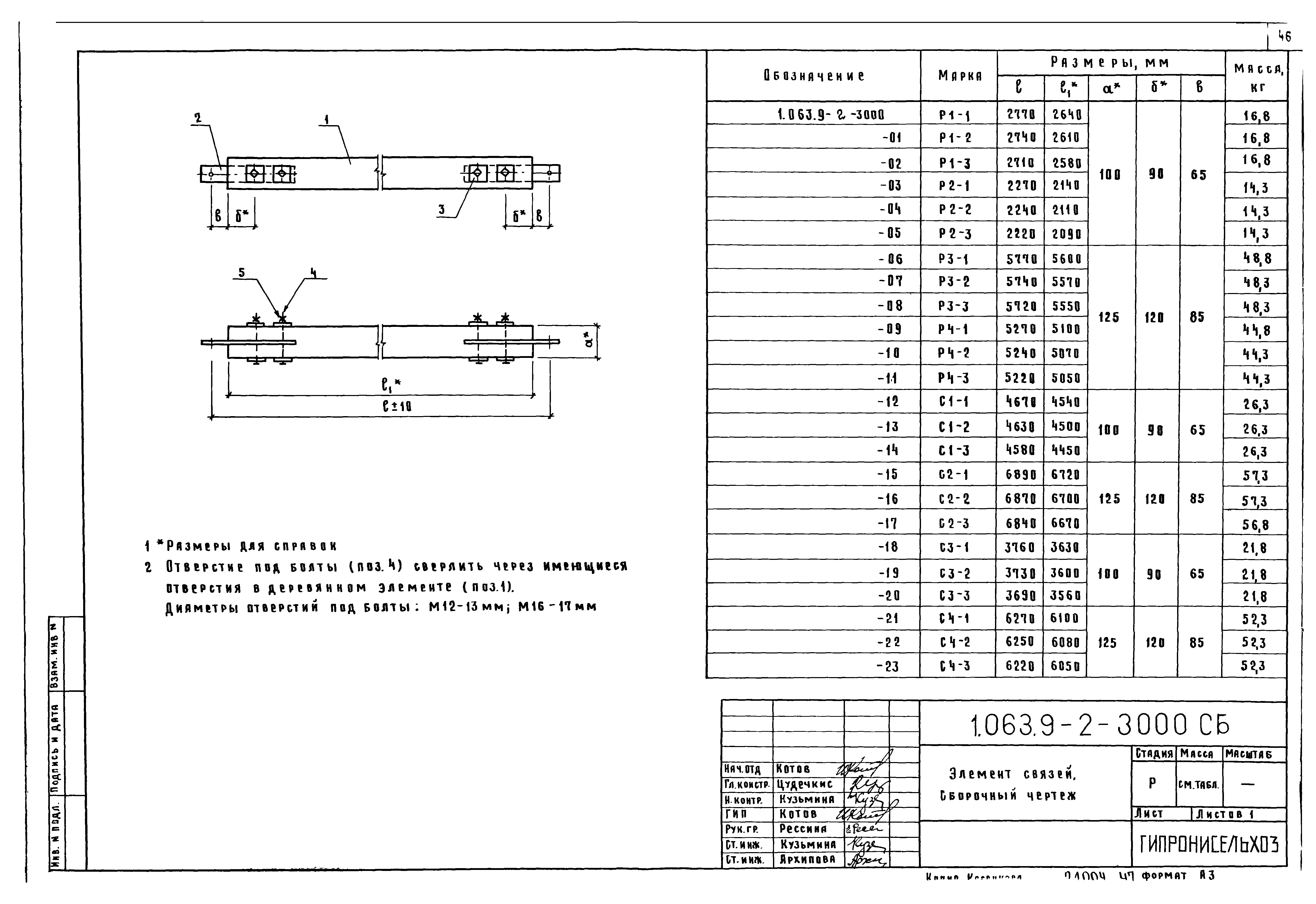 Серия 1.063.9-2