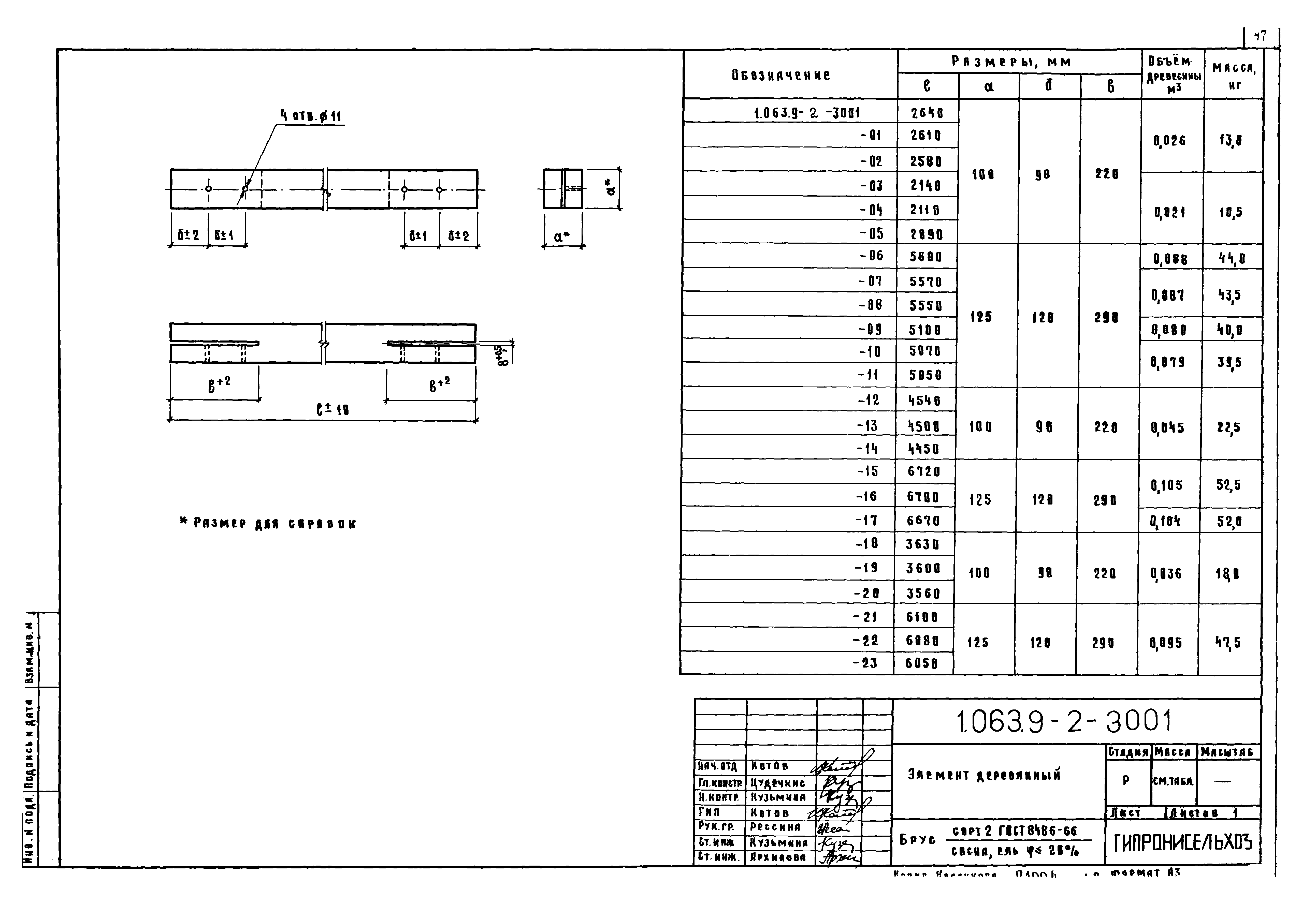 Серия 1.063.9-2