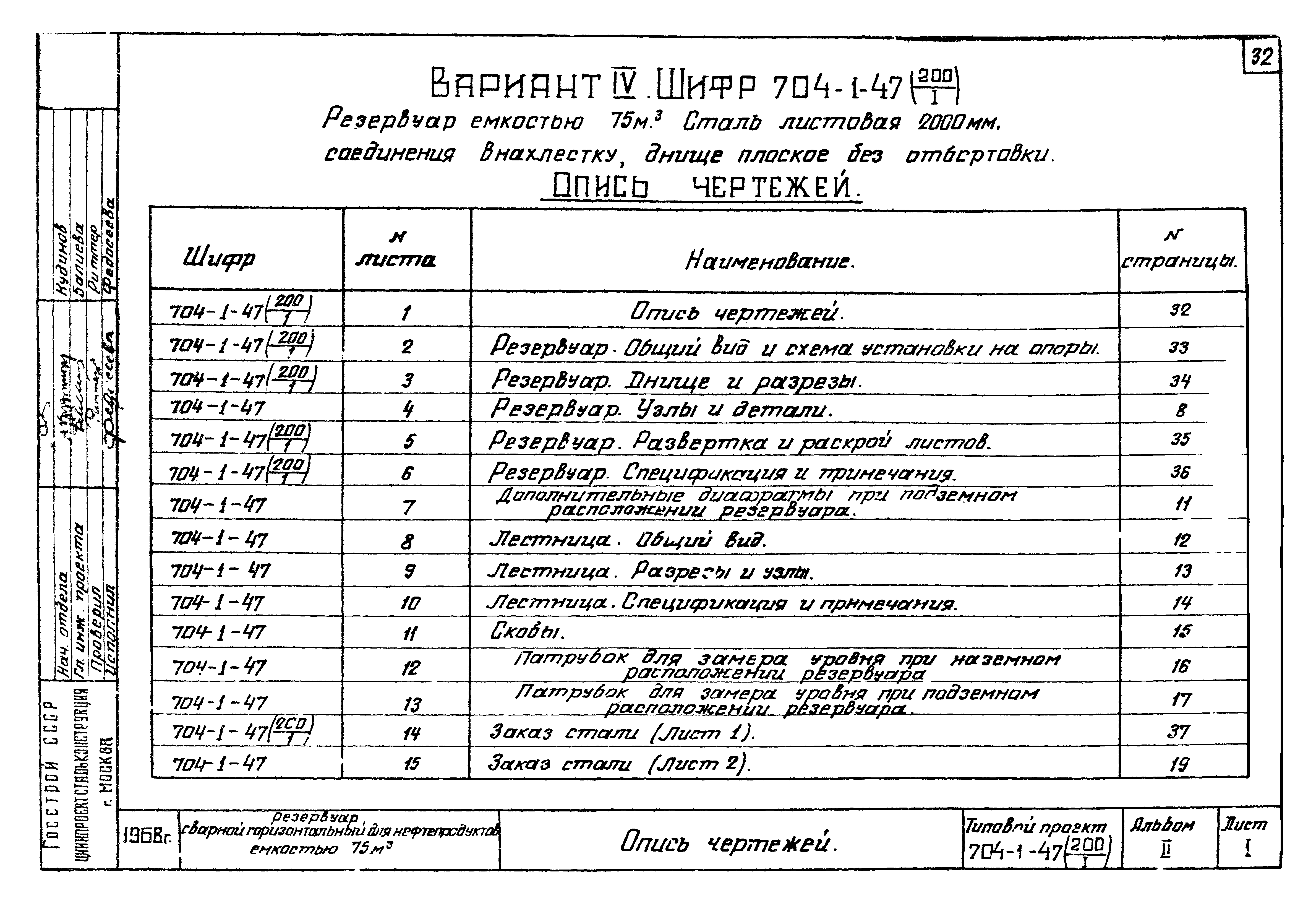 Типовой проект 704-1-47