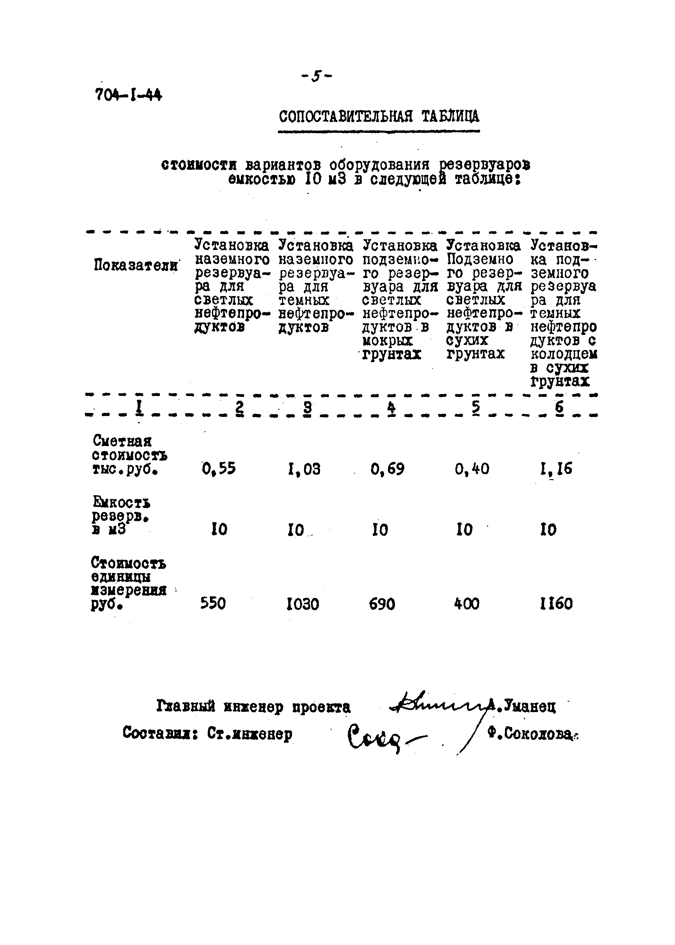 Типовой проект 704-1-44