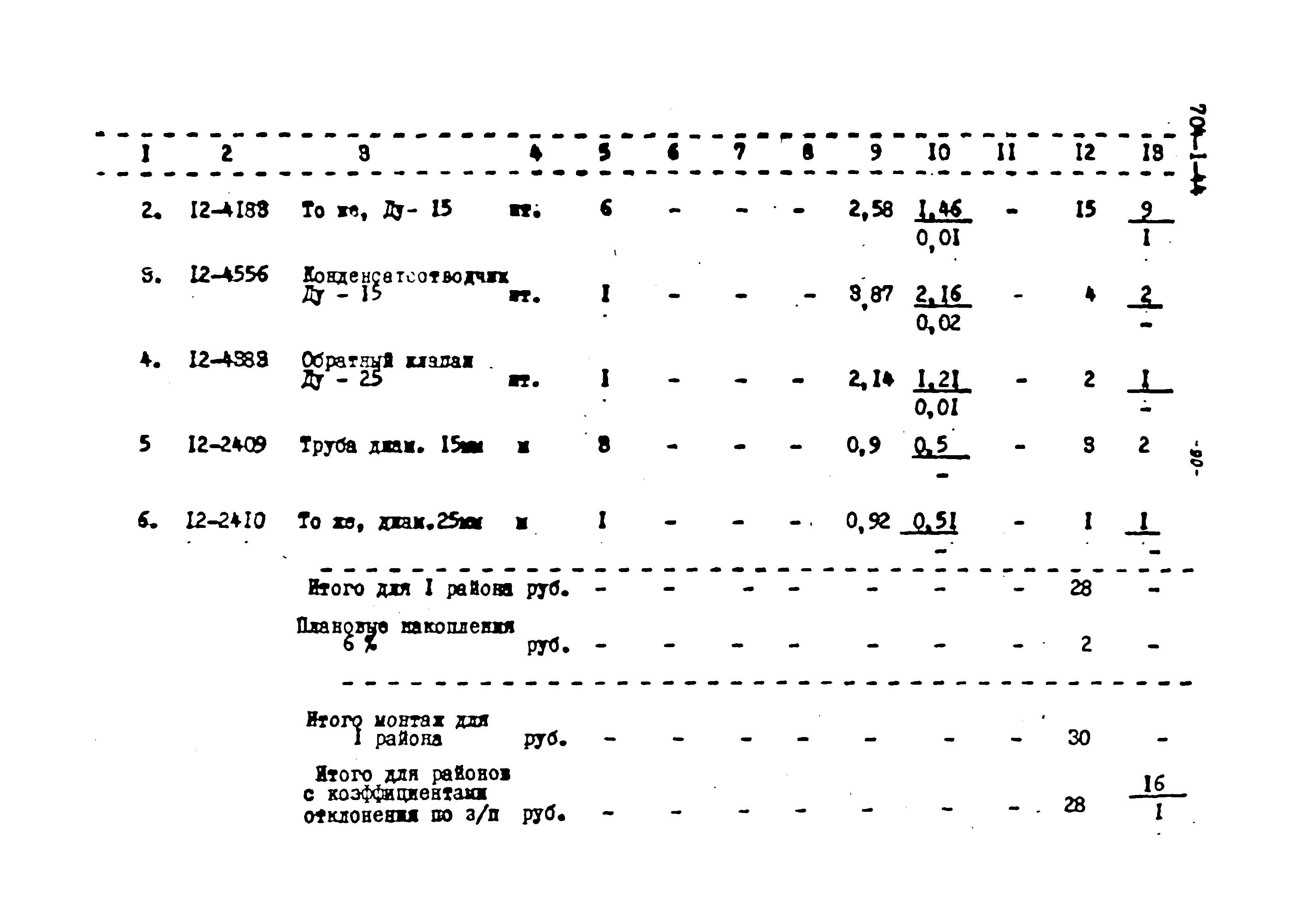 Типовой проект 704-1-44