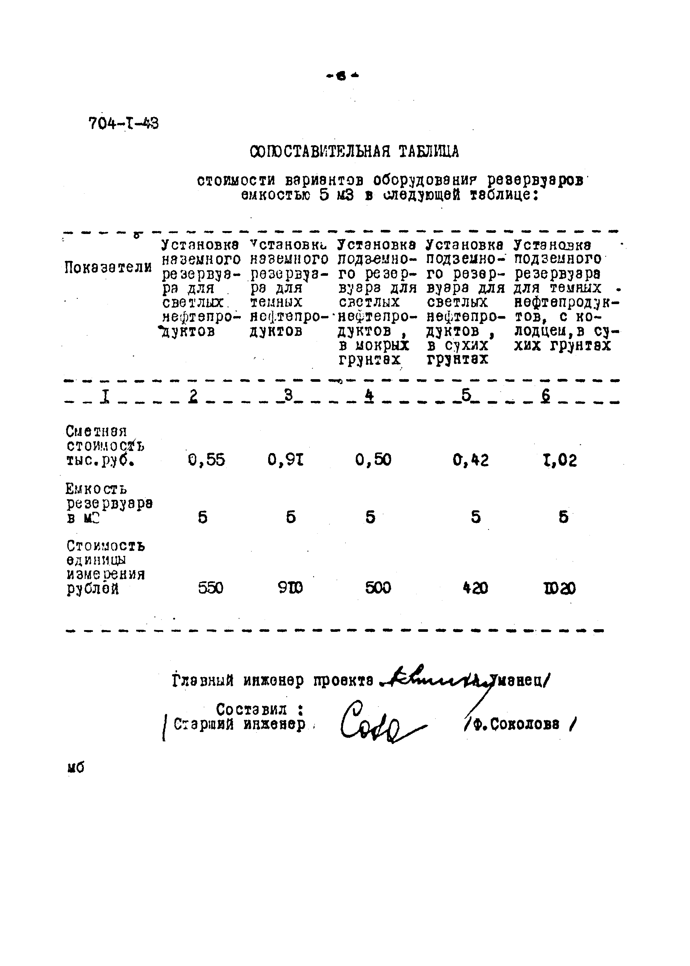 Типовой проект 704-1-43