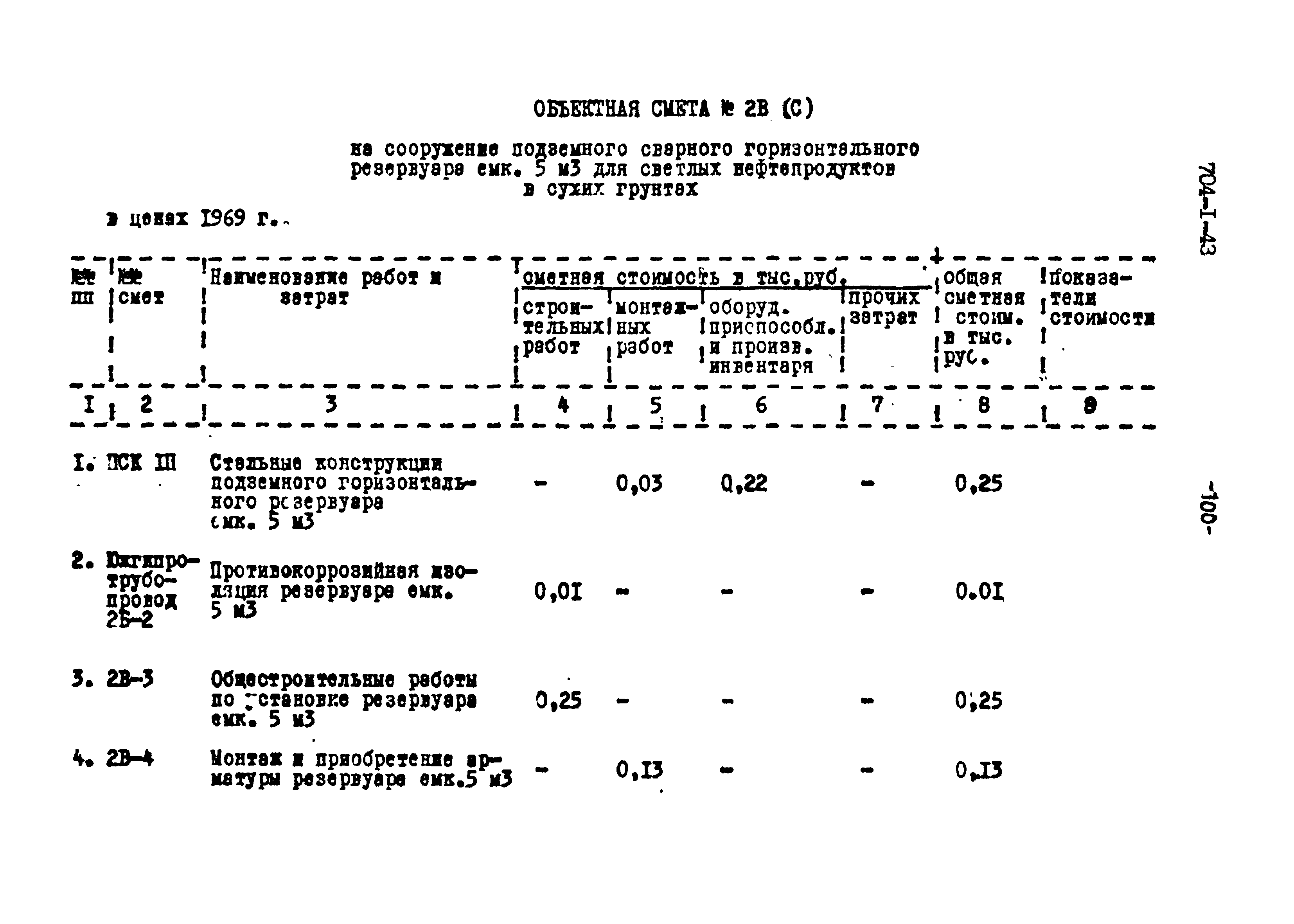 Типовой проект 704-1-43