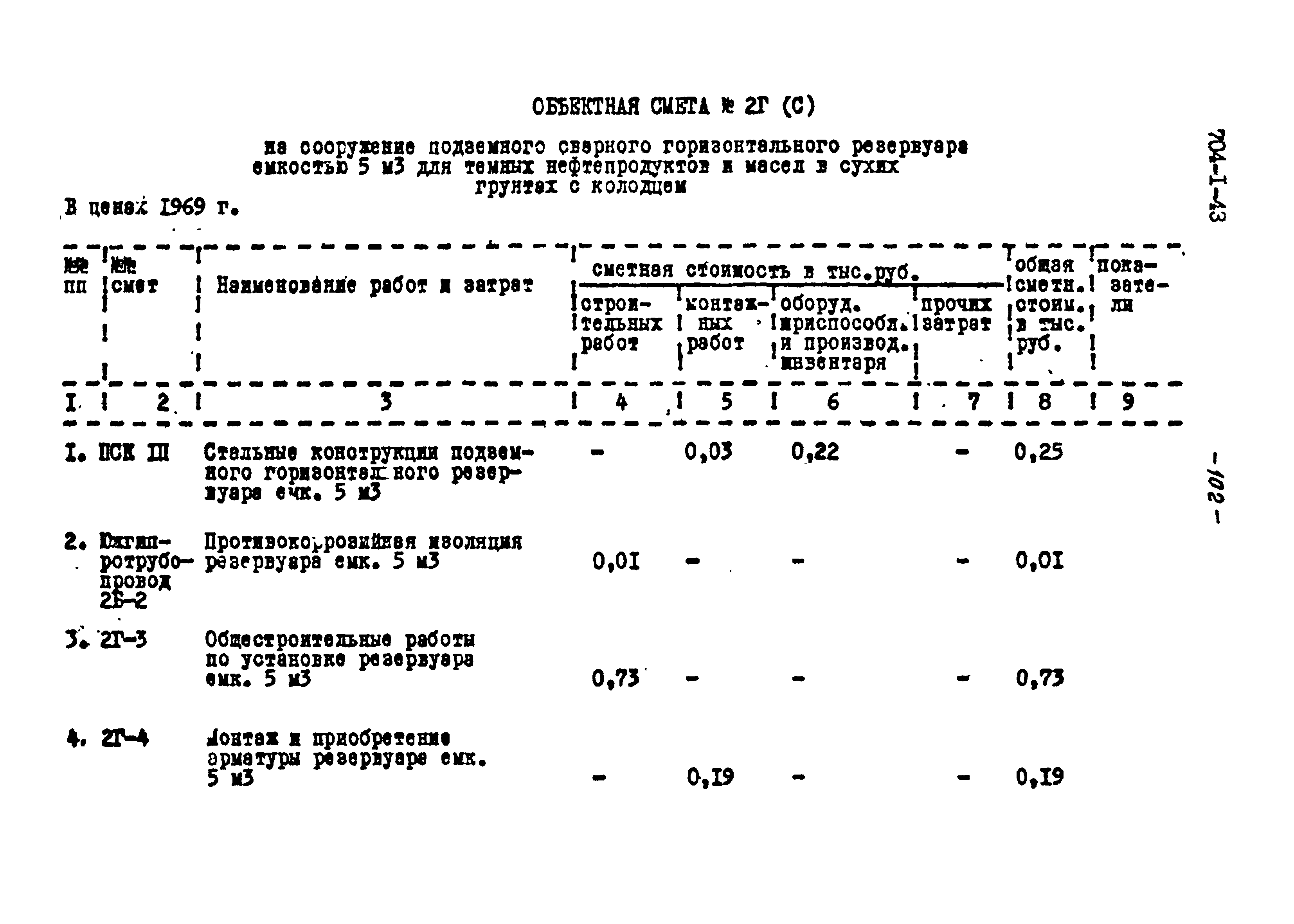 Типовой проект 704-1-43