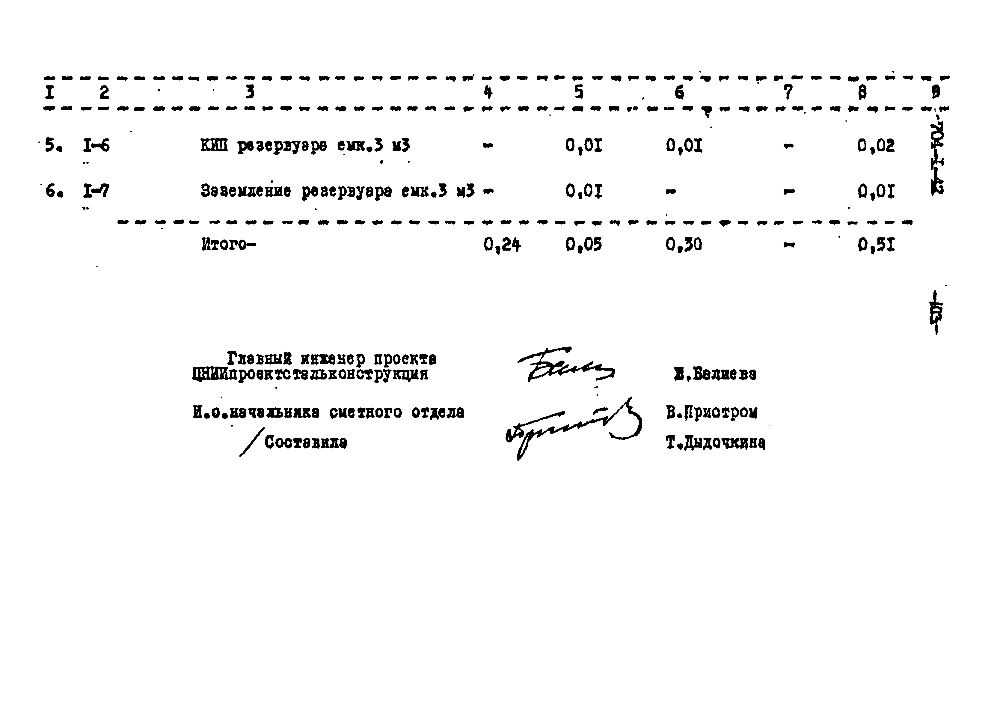 Типовой проект 704-1-42