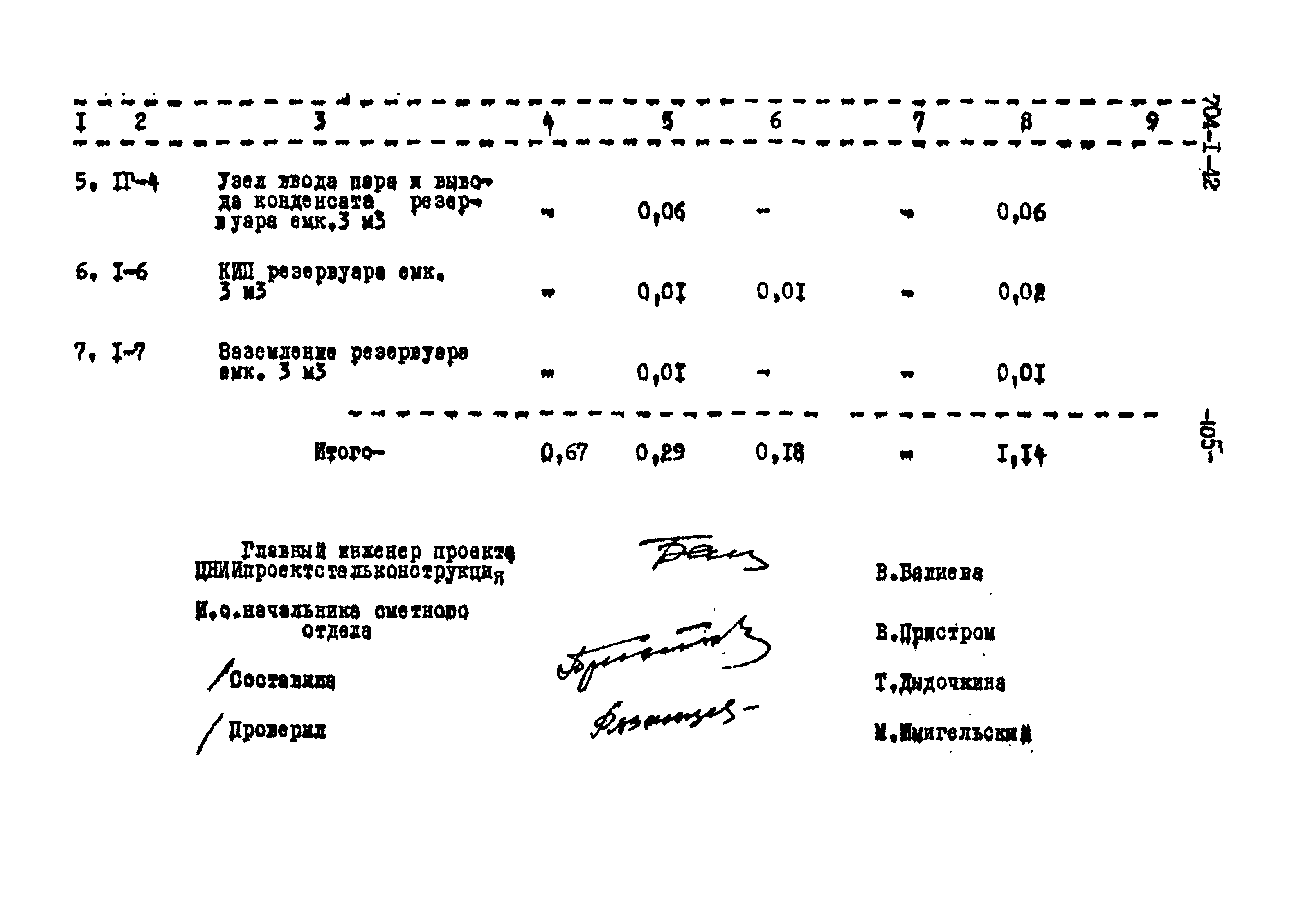 Типовой проект 704-1-42