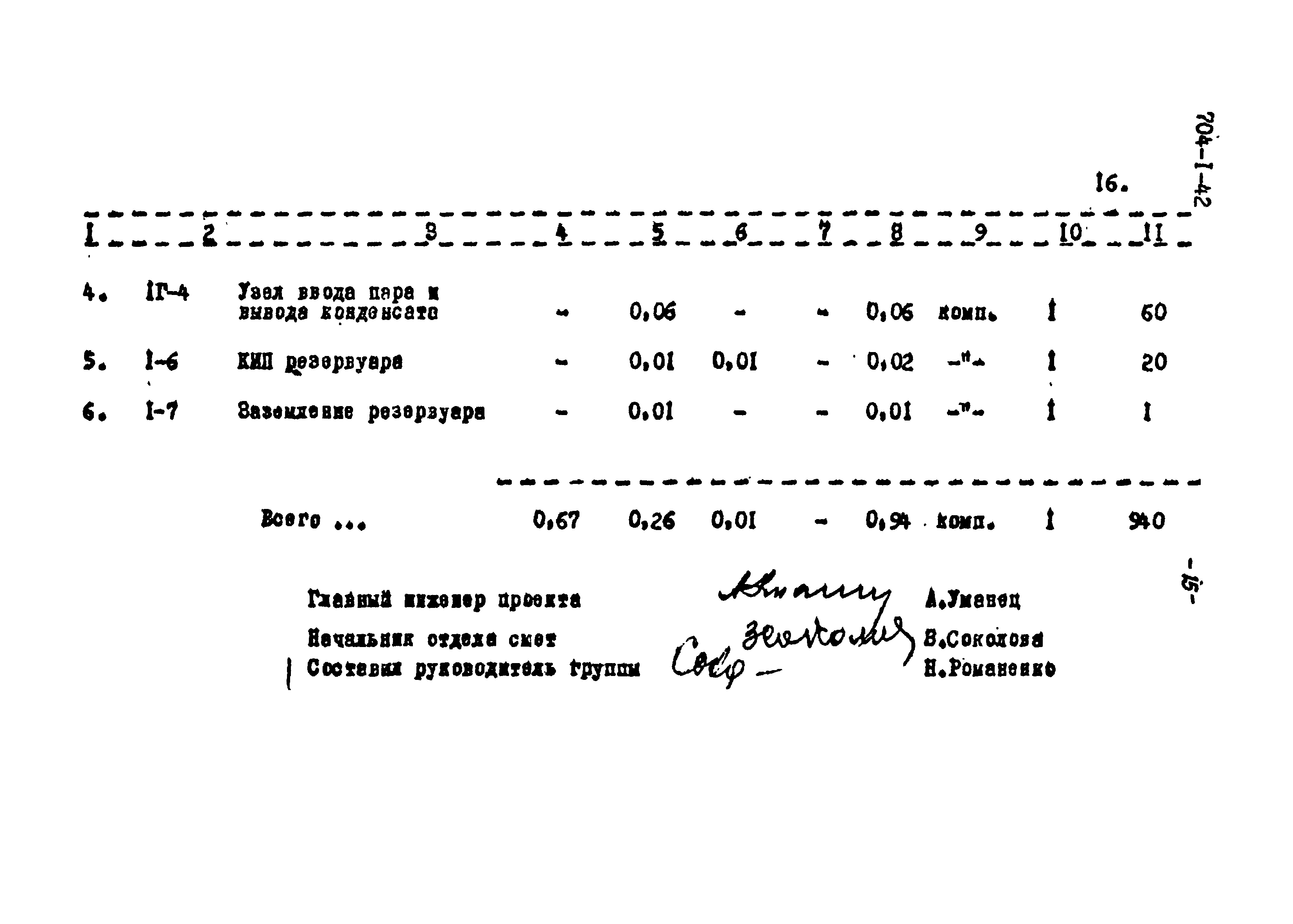 Типовой проект 704-1-42