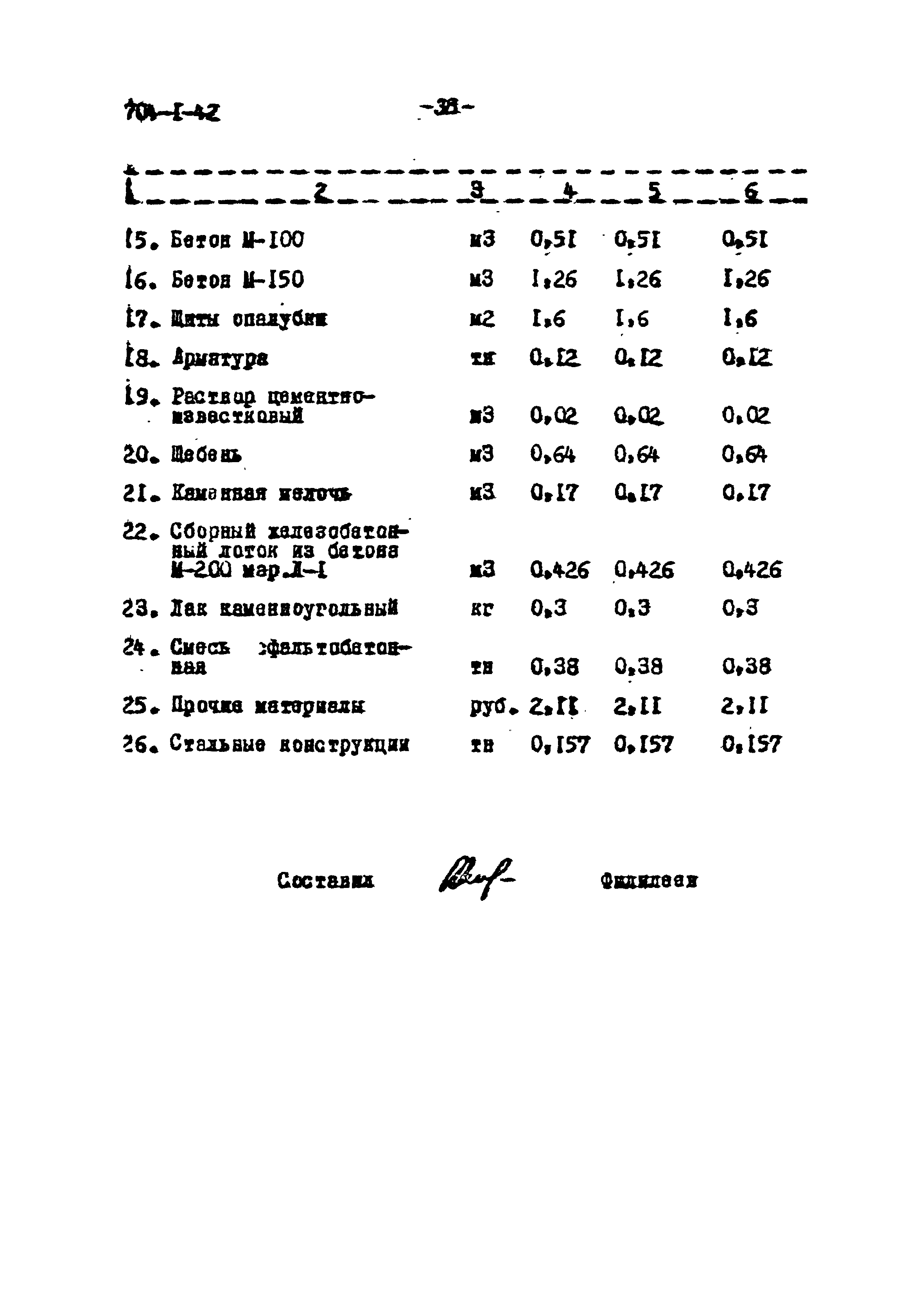 Типовой проект 704-1-42