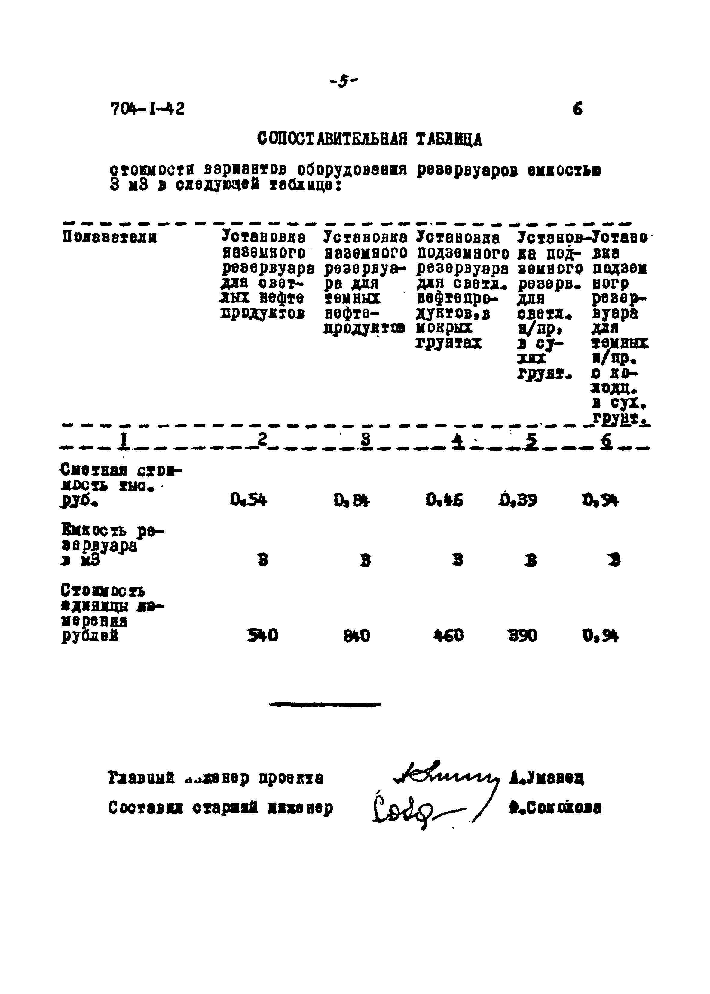 Типовой проект 704-1-42