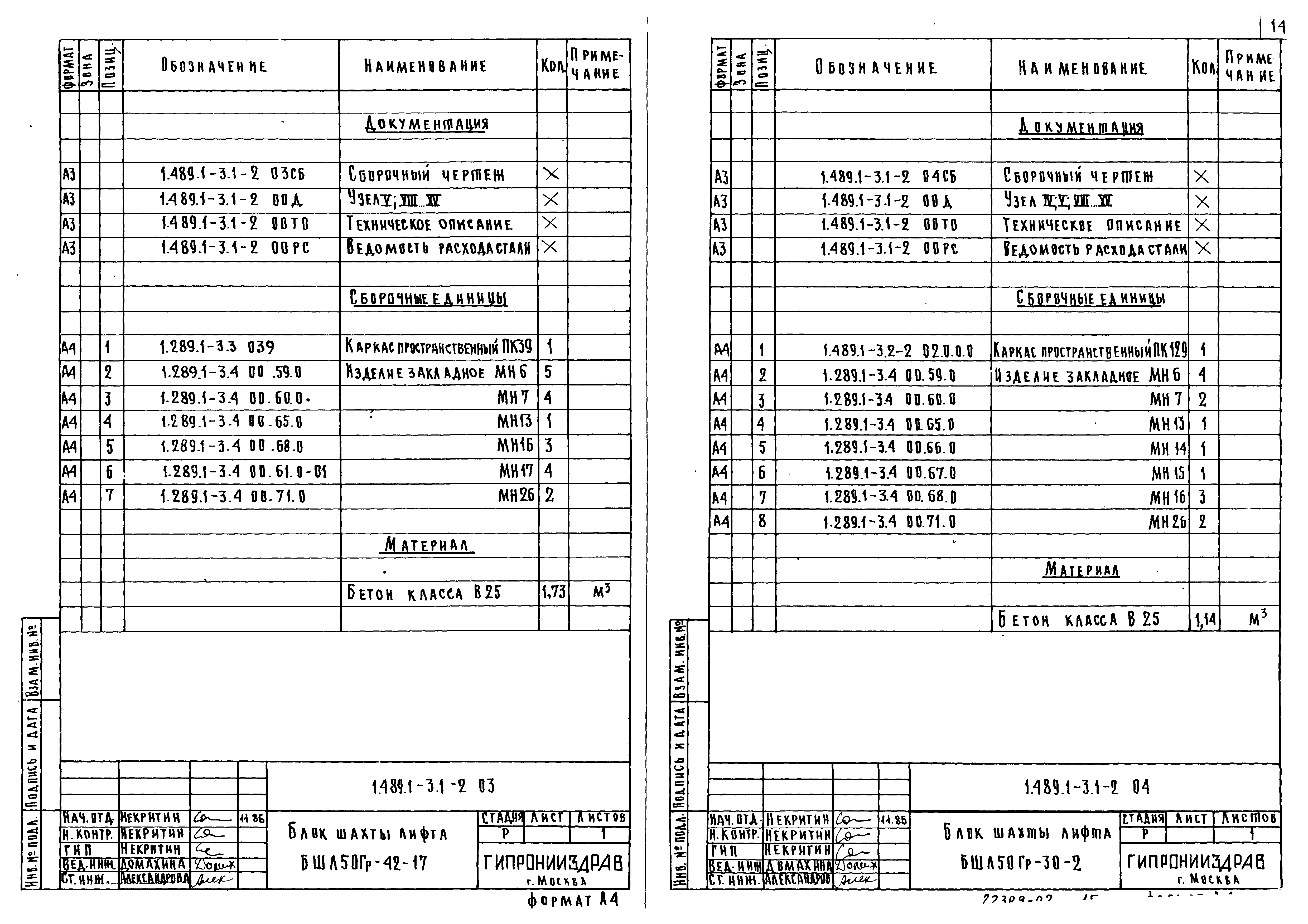 Серия 1.489.1-3