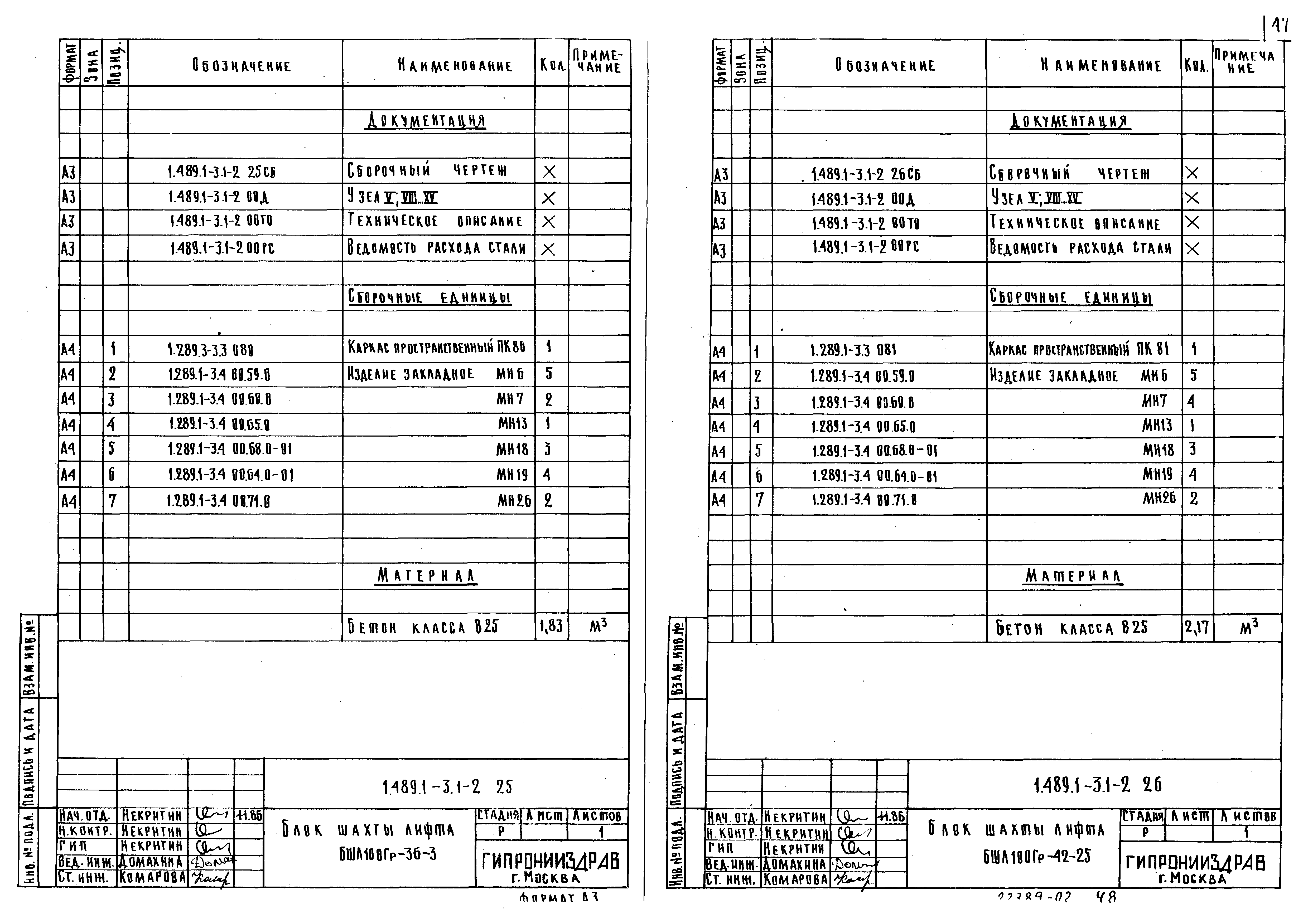 Серия 1.489.1-3