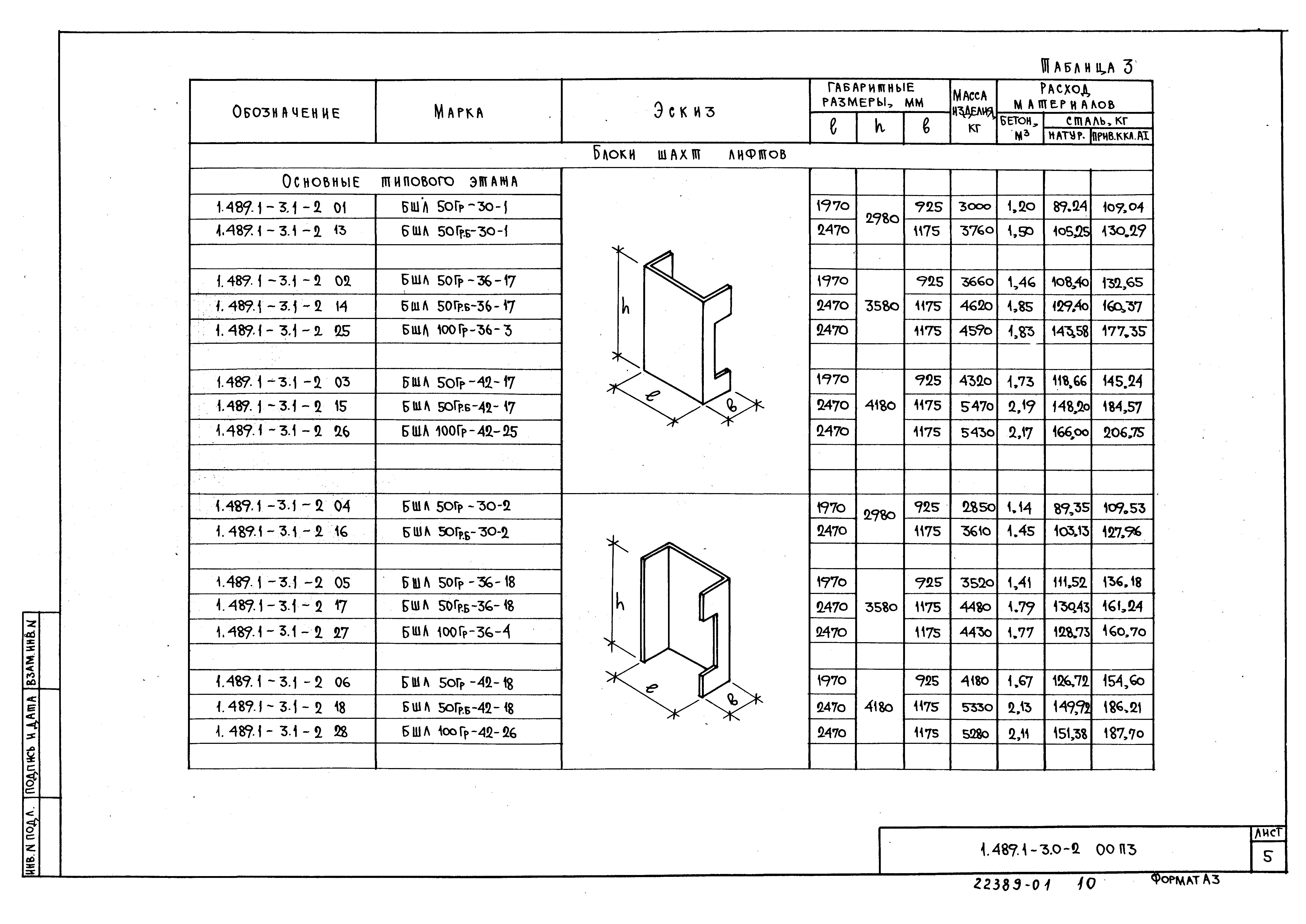 Серия 1.489.1-3