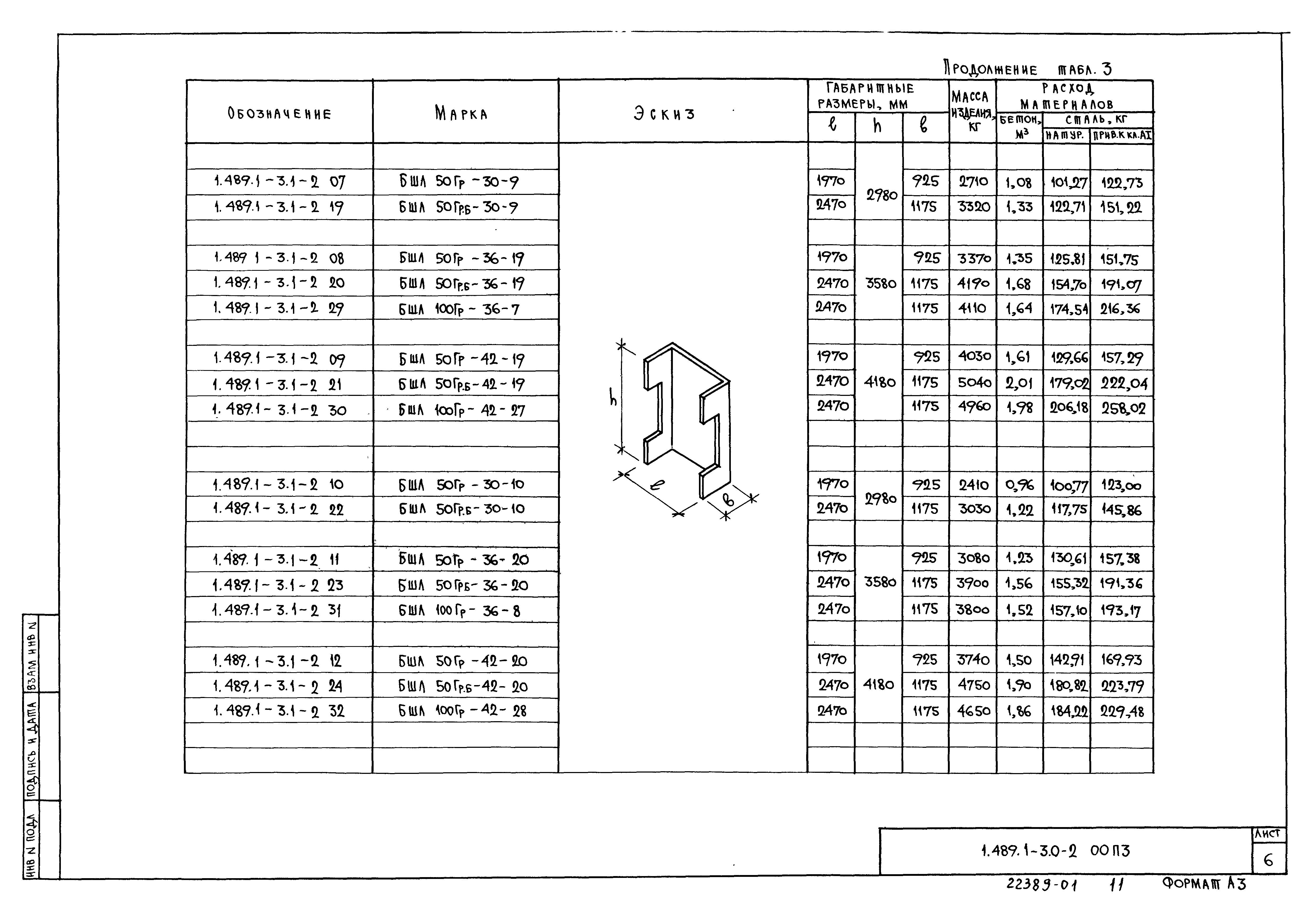 Серия 1.489.1-3