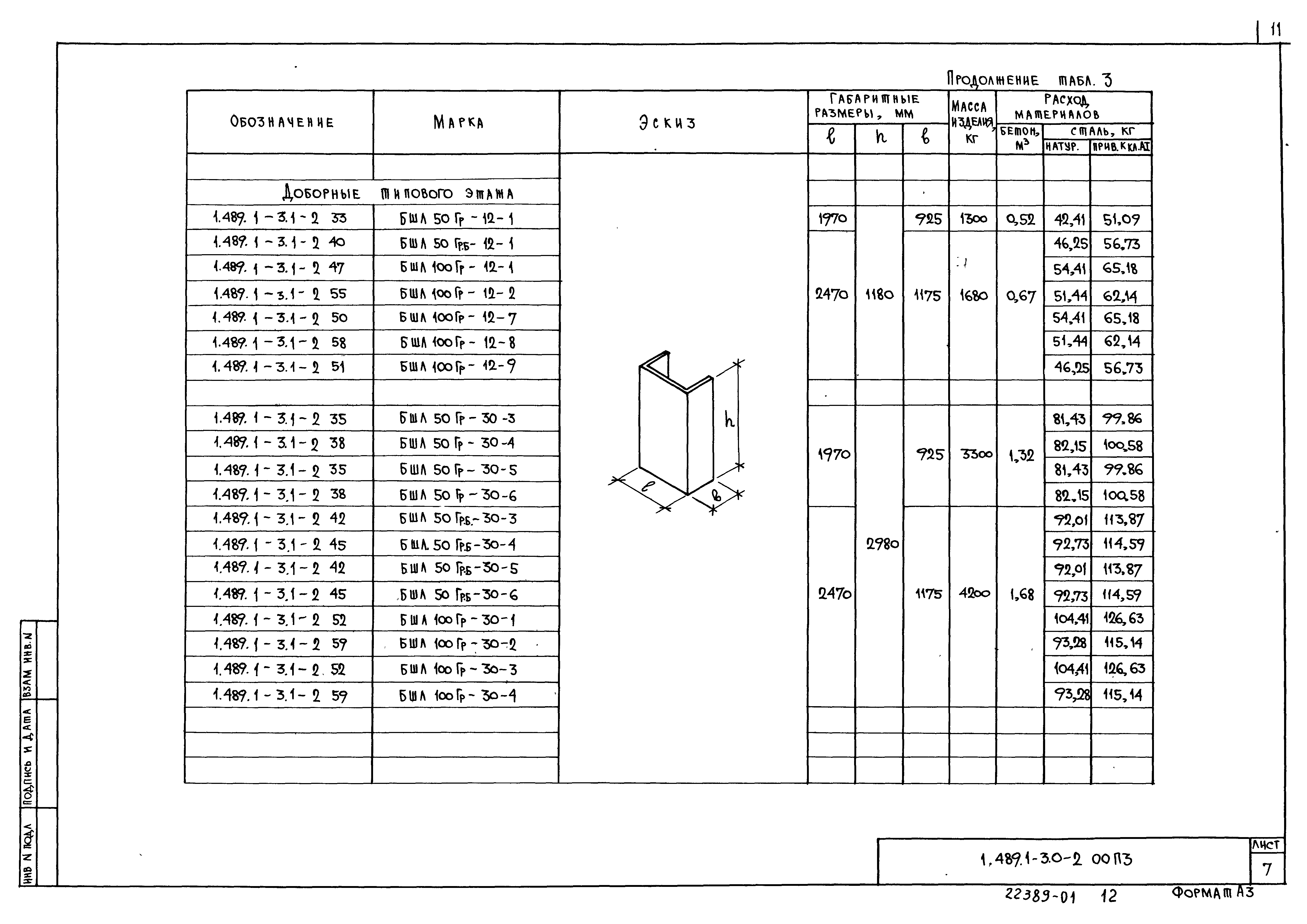 Серия 1.489.1-3