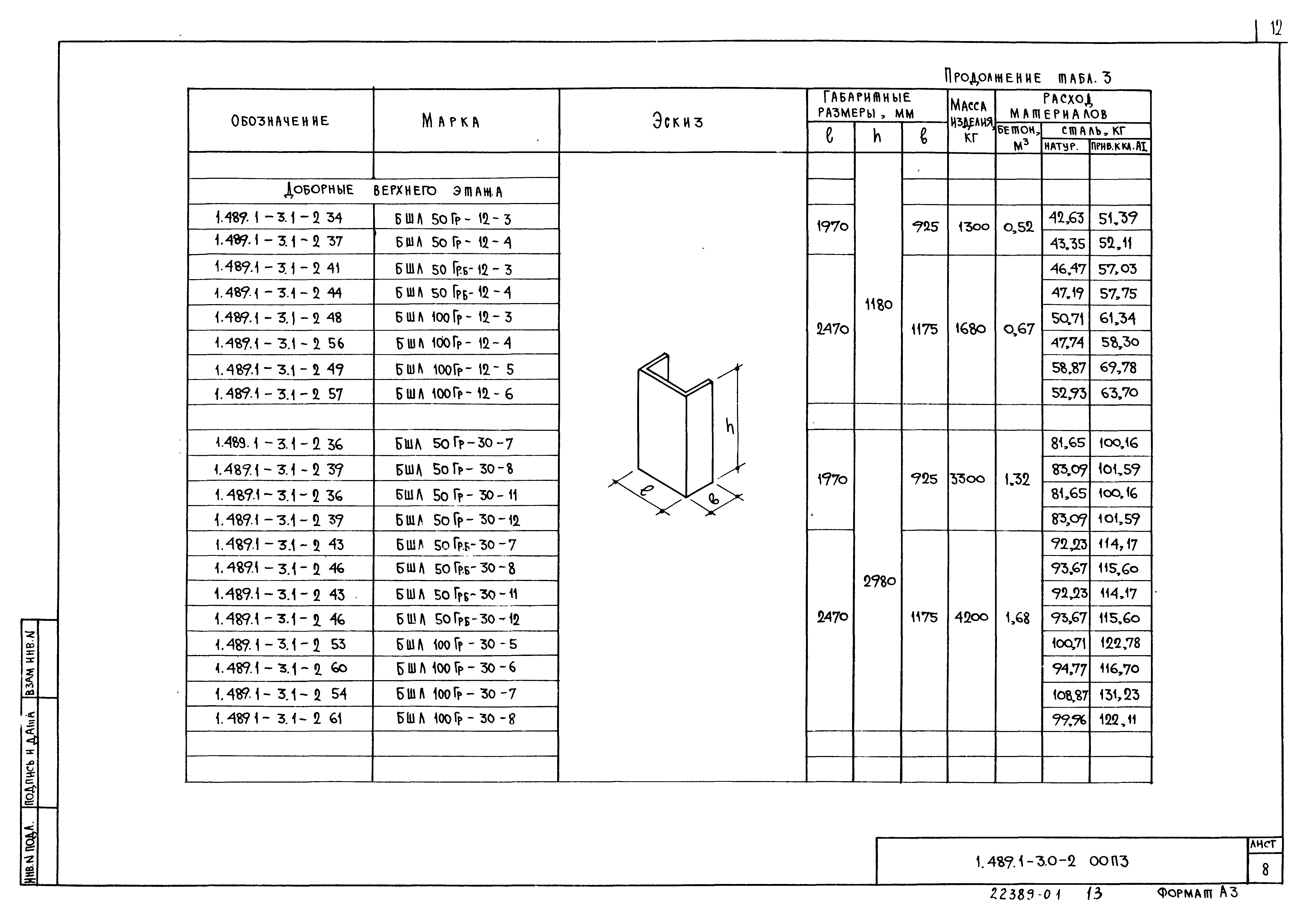 Серия 1.489.1-3