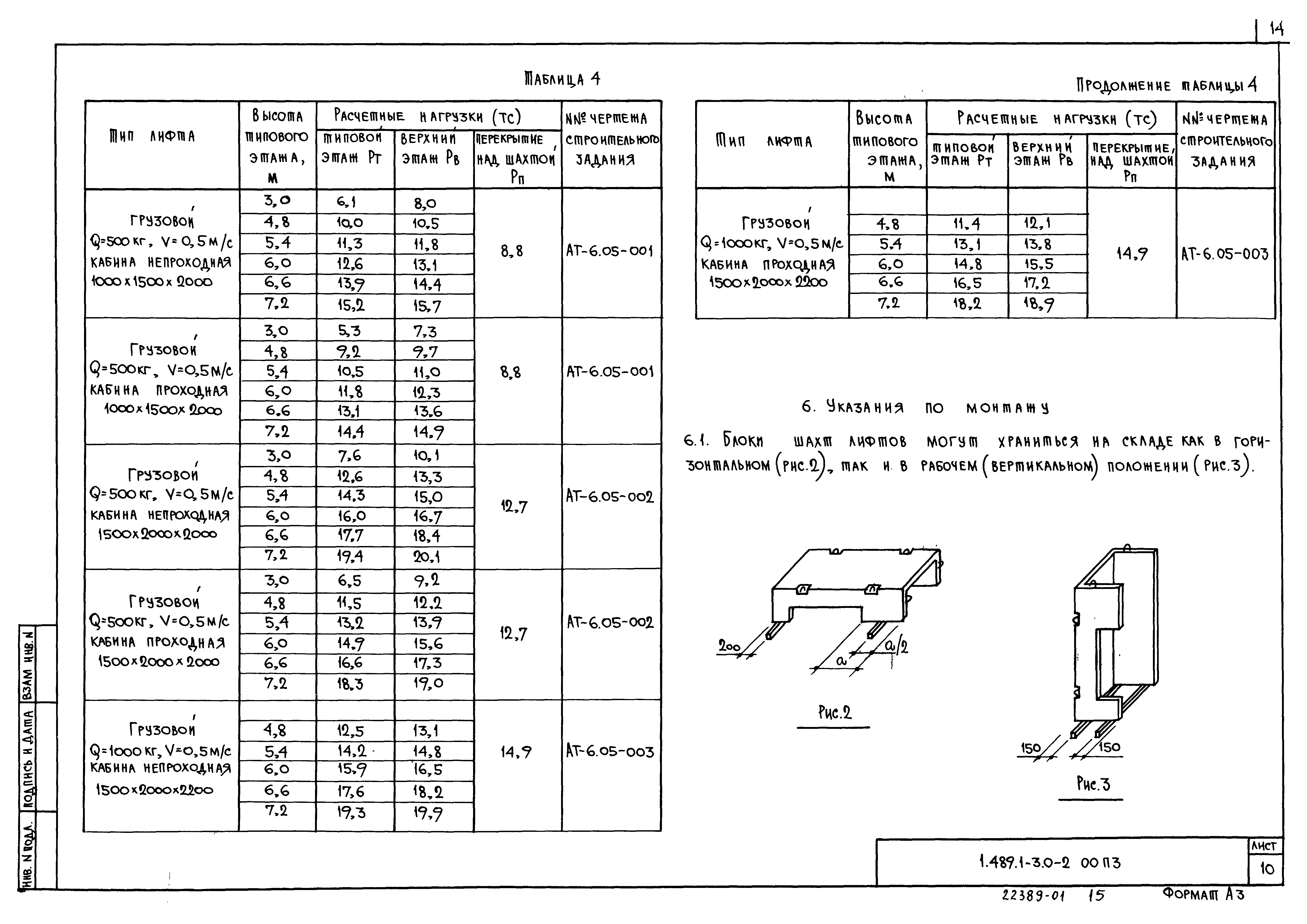 Серия 1.489.1-3